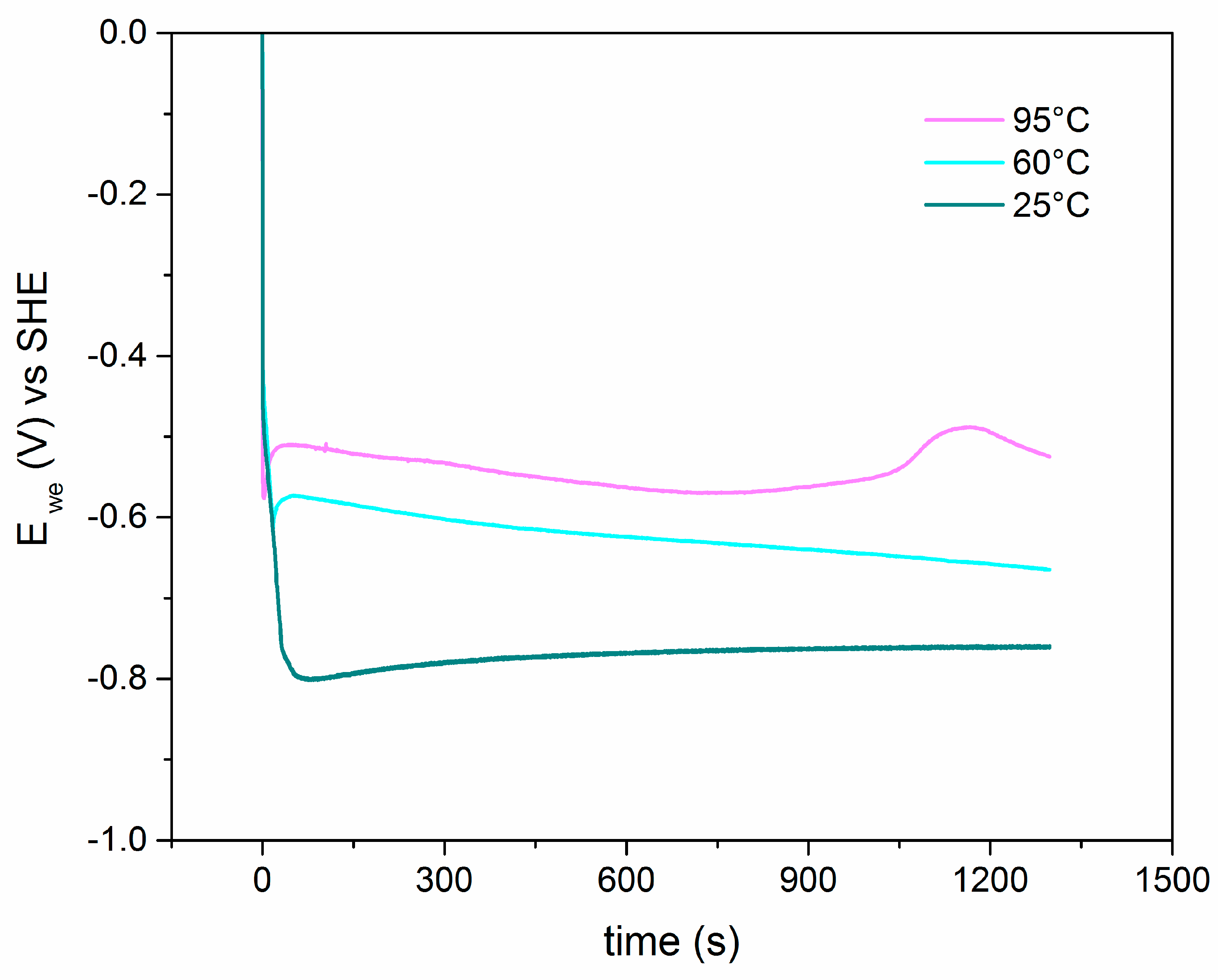 Energies 12 04246 g001 Energies 12 04246 g001