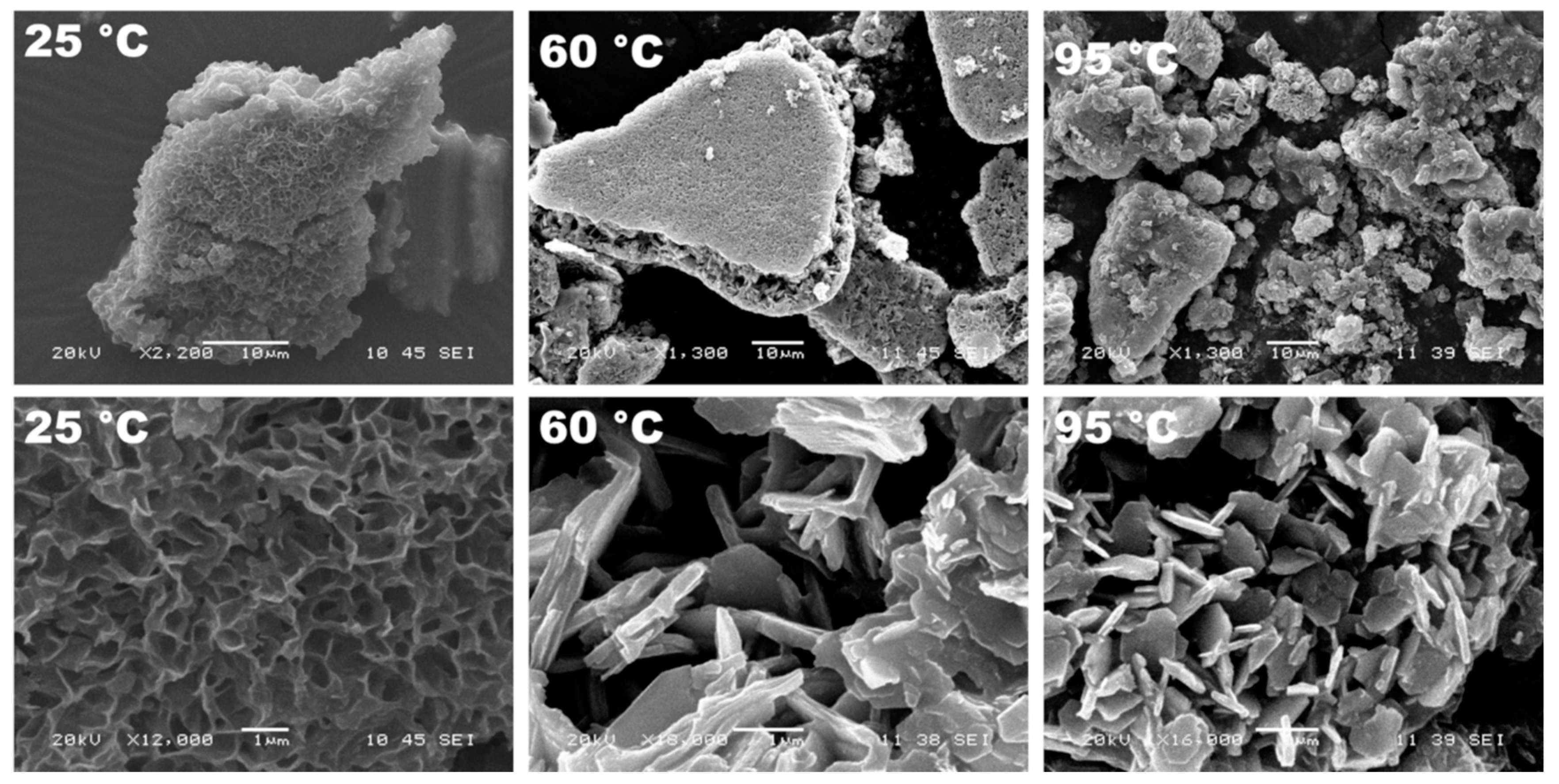 Energies 12 04246 g004 Energies 12 04246 g004