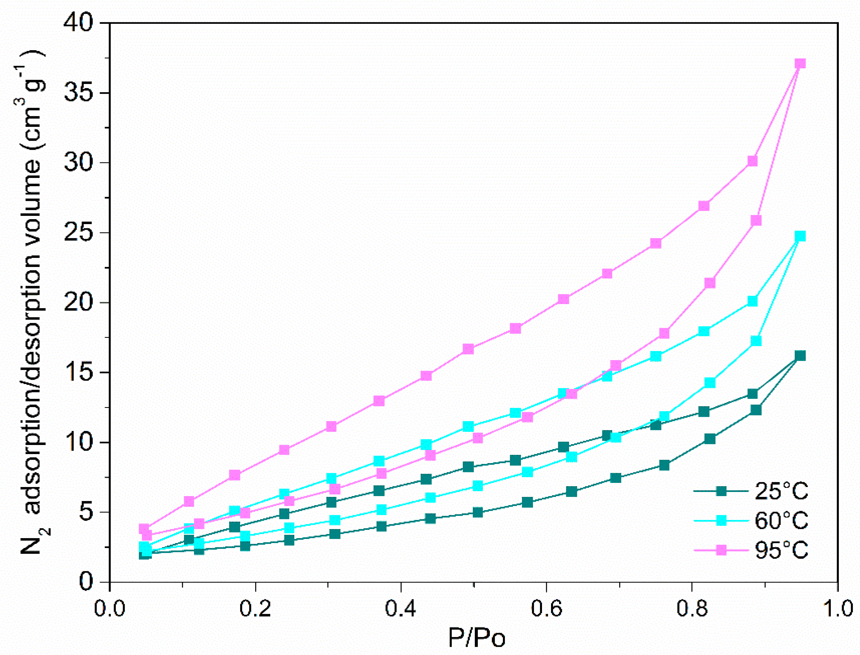 Energies 12 04246 g006 Energies 12 04246 g006