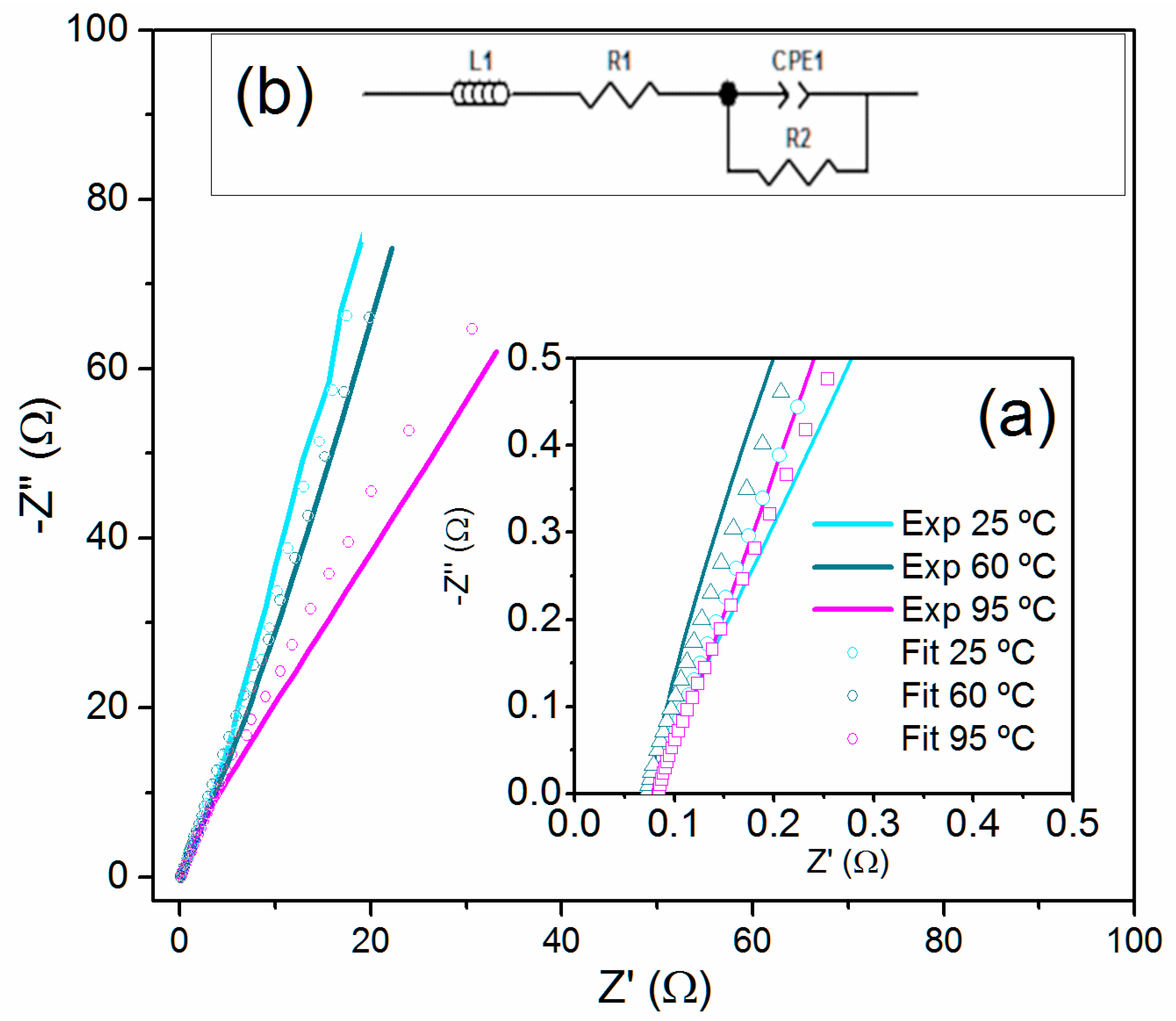 Energies 12 04246 g010 Energies 12 04246 g010