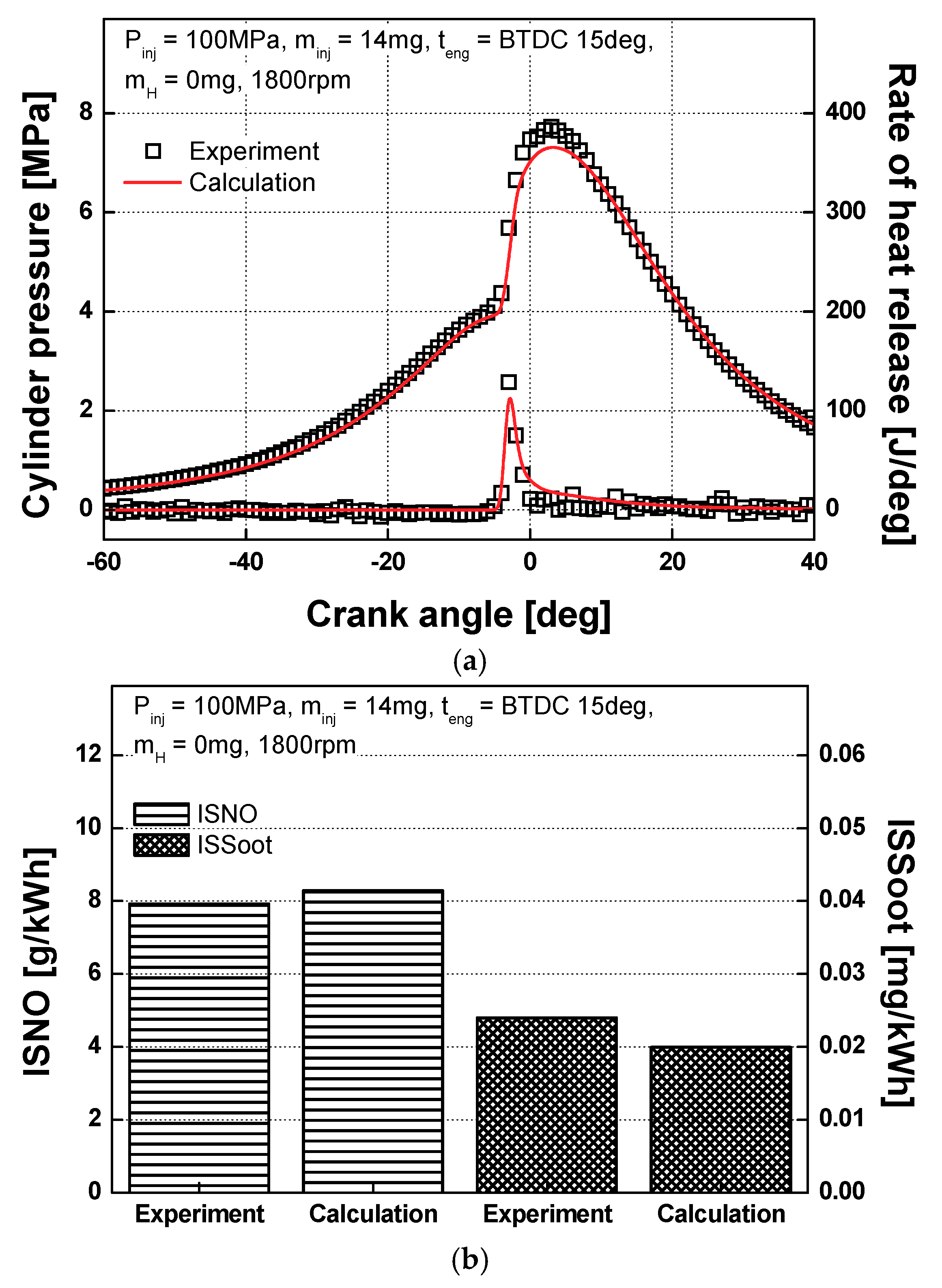 Energies 12 04248 g003 Energies 12 04248 g003