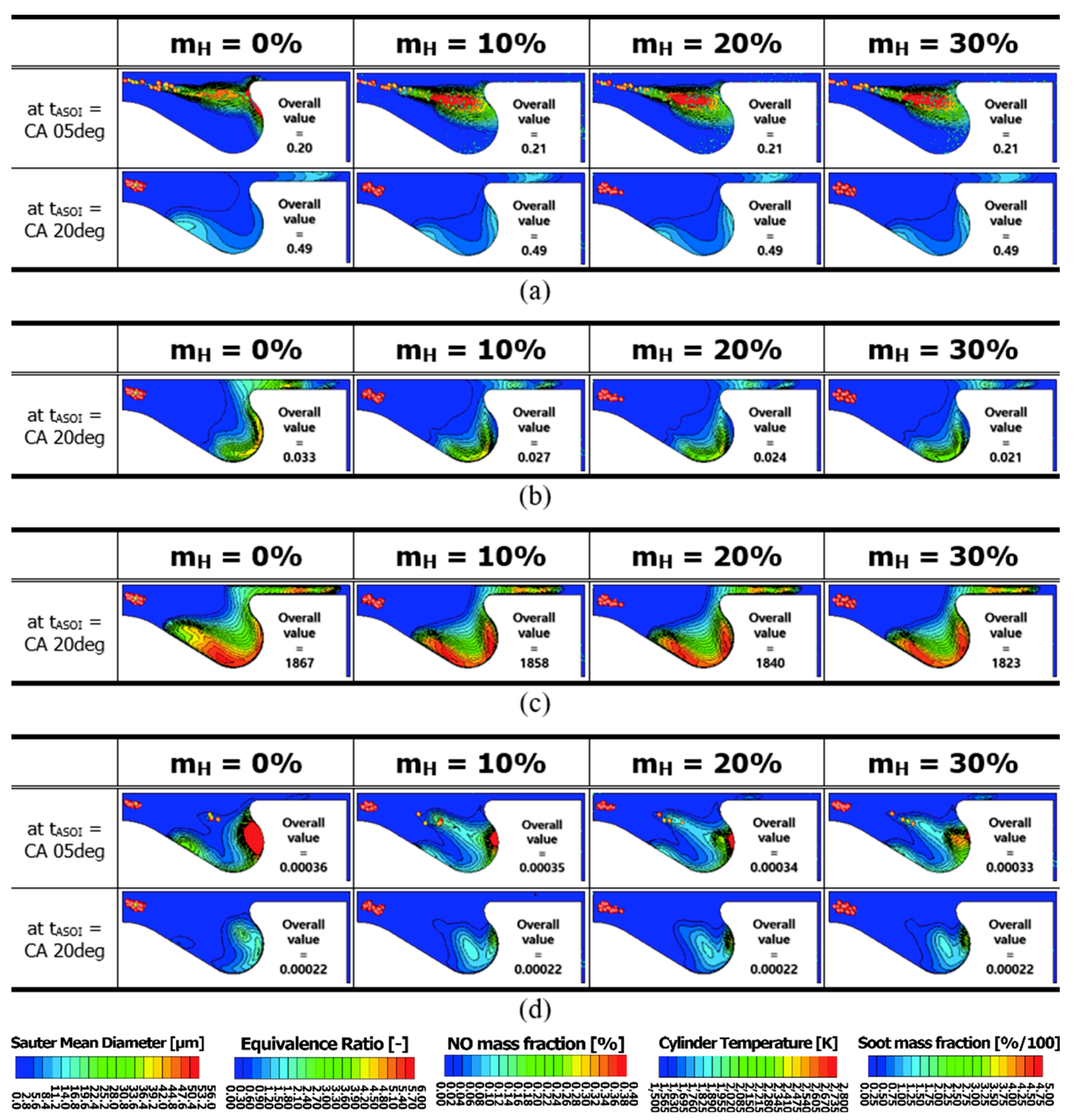 Energies 12 04248 g005 Energies 12 04248 g005