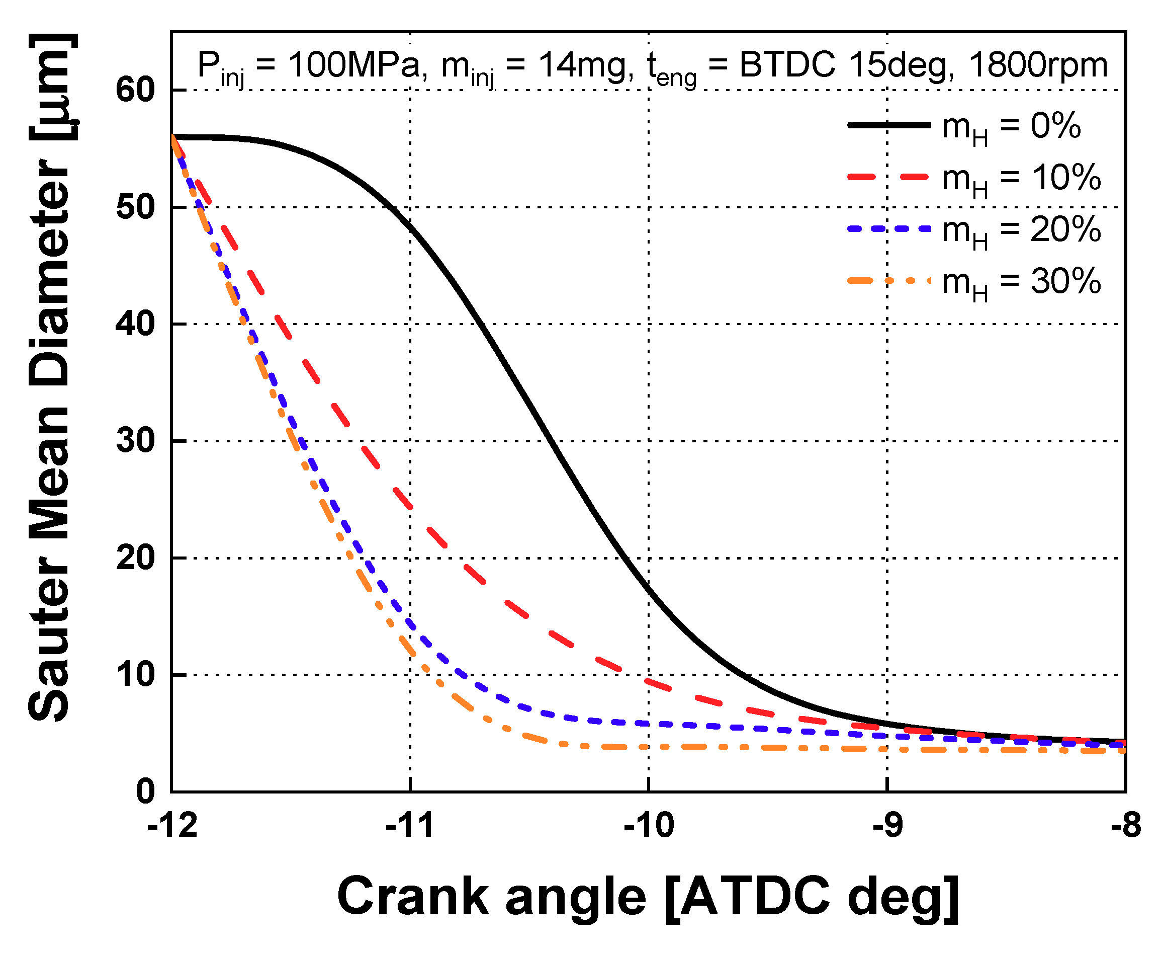 Energies 12 04248 g006 Energies 12 04248 g006
