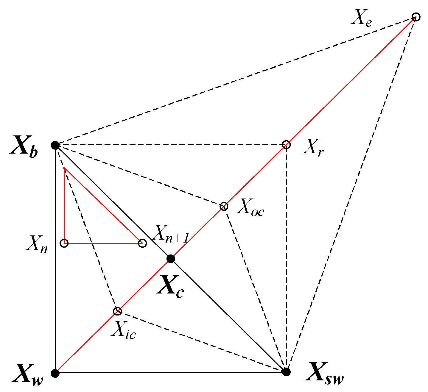 Energies 12 04251 g004 Energies 12 04251 g004