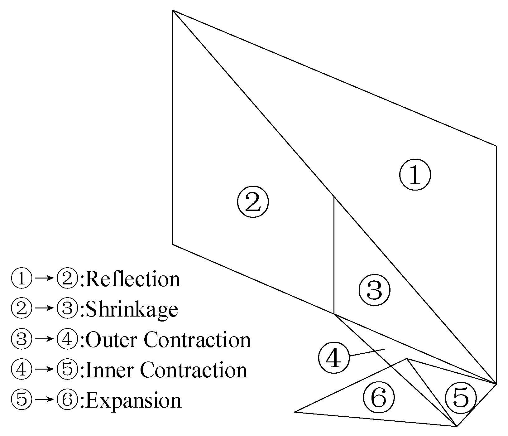 Energies 12 04251 g005 Energies 12 04251 g005