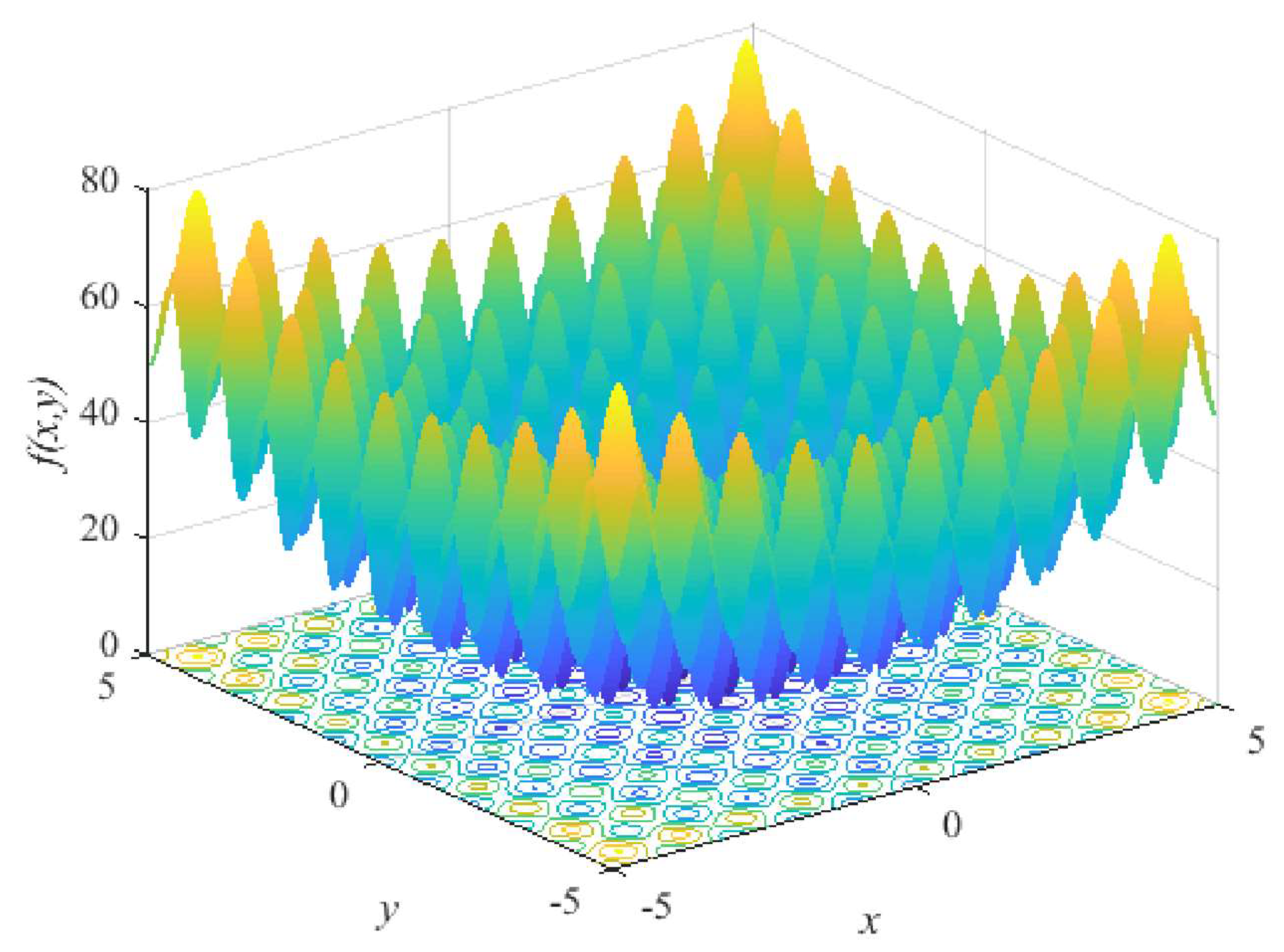 Energies 12 04251 g007 Energies 12 04251 g007