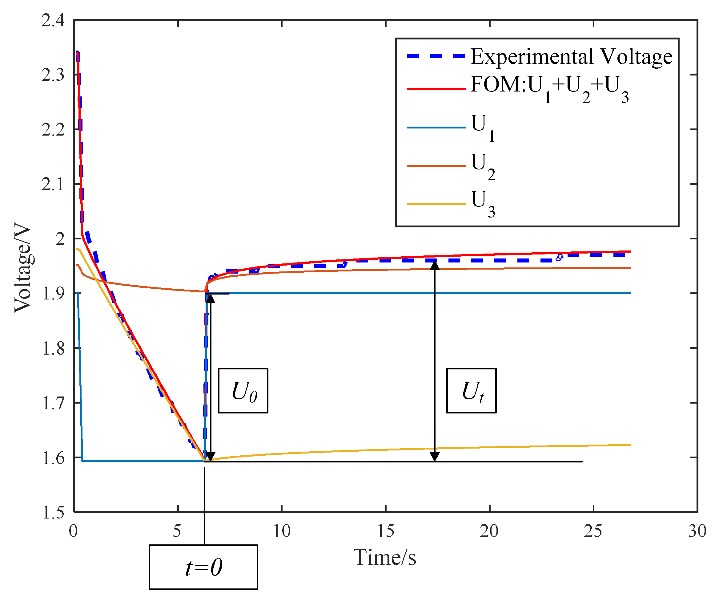 Energies 12 04251 g010 Energies 12 04251 g010
