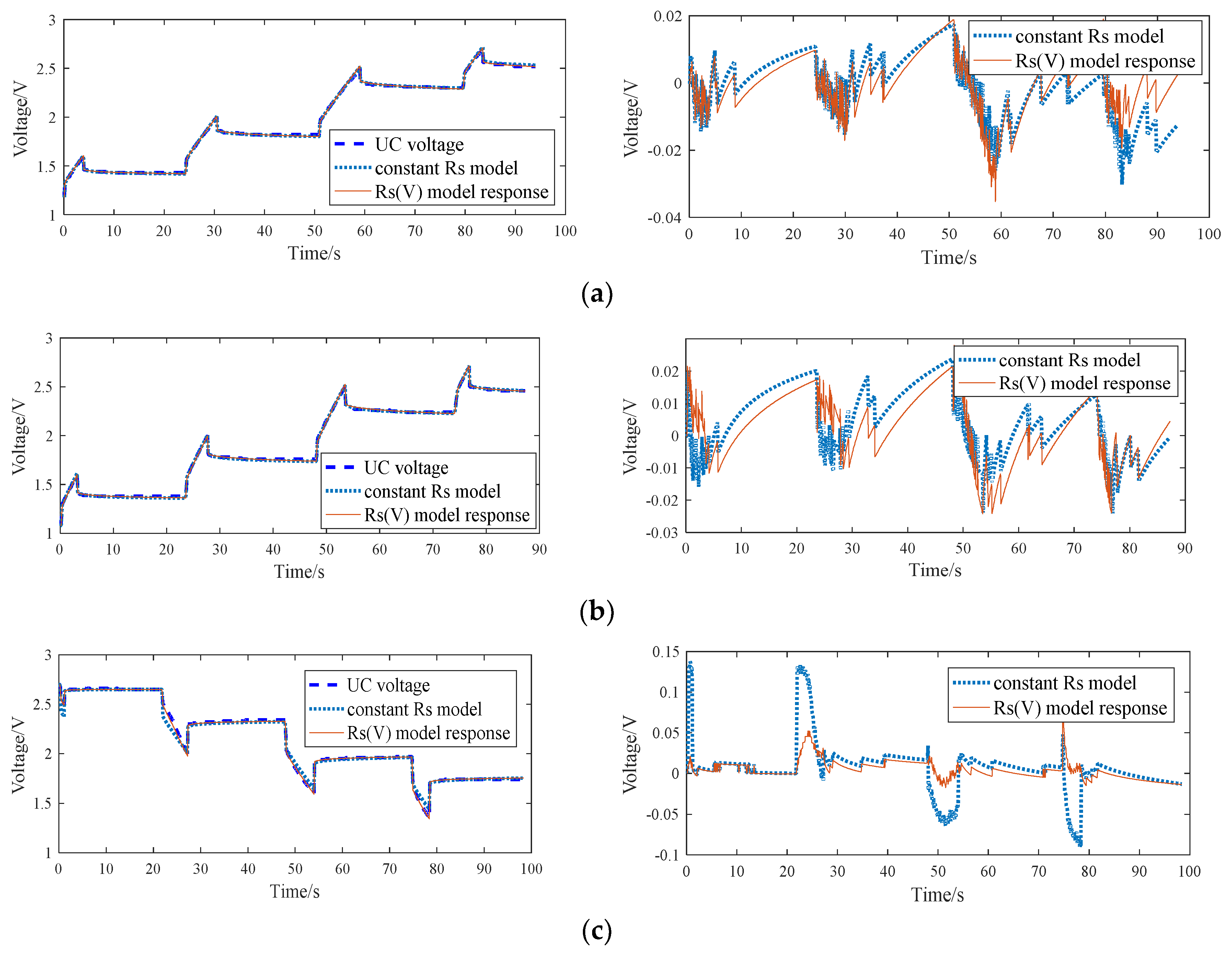 Energies 12 04251 g012a Energies 12 04251 g012a