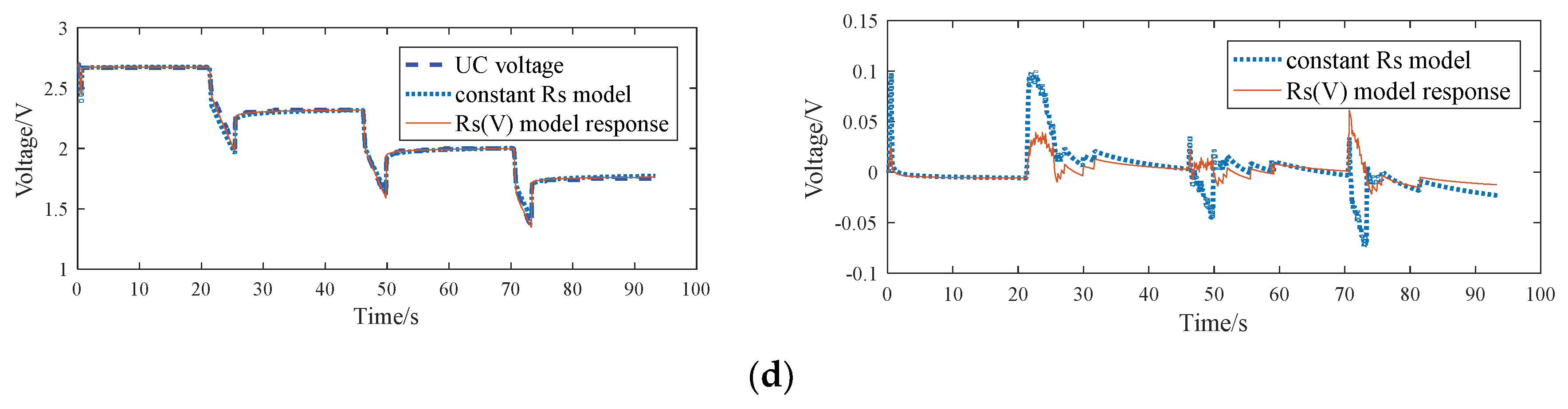 Energies 12 04251 g012b Energies 12 04251 g012b
