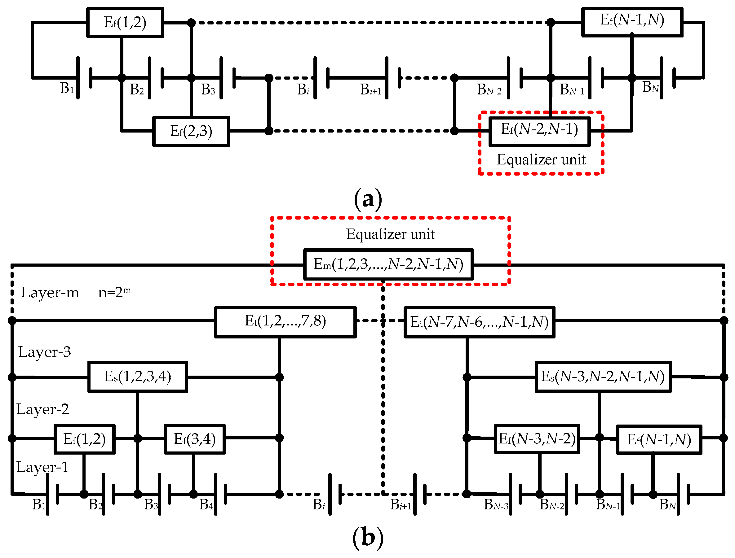 Energies 12 04252 g001 Energies 12 04252 g001