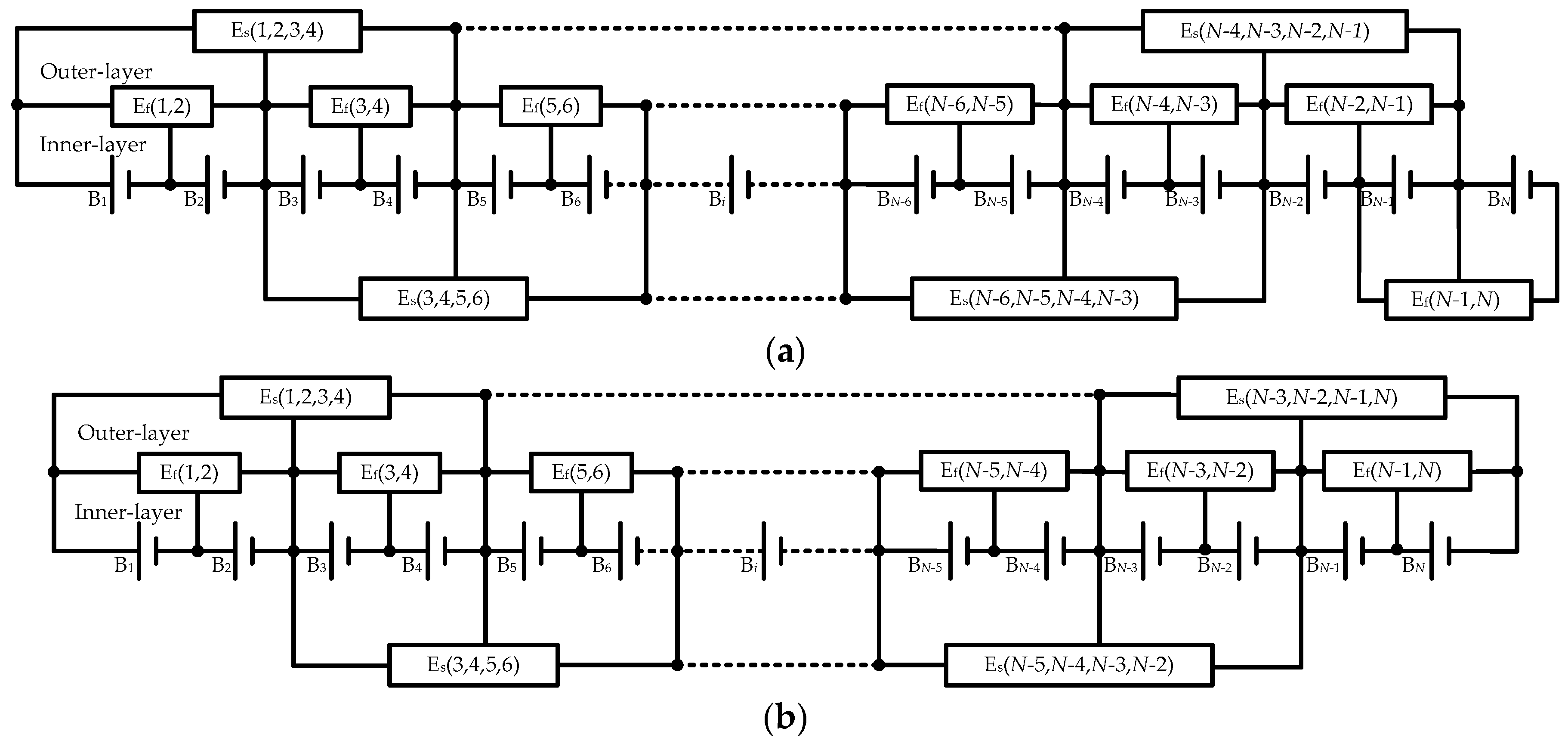 Energies 12 04252 g002 Energies 12 04252 g002