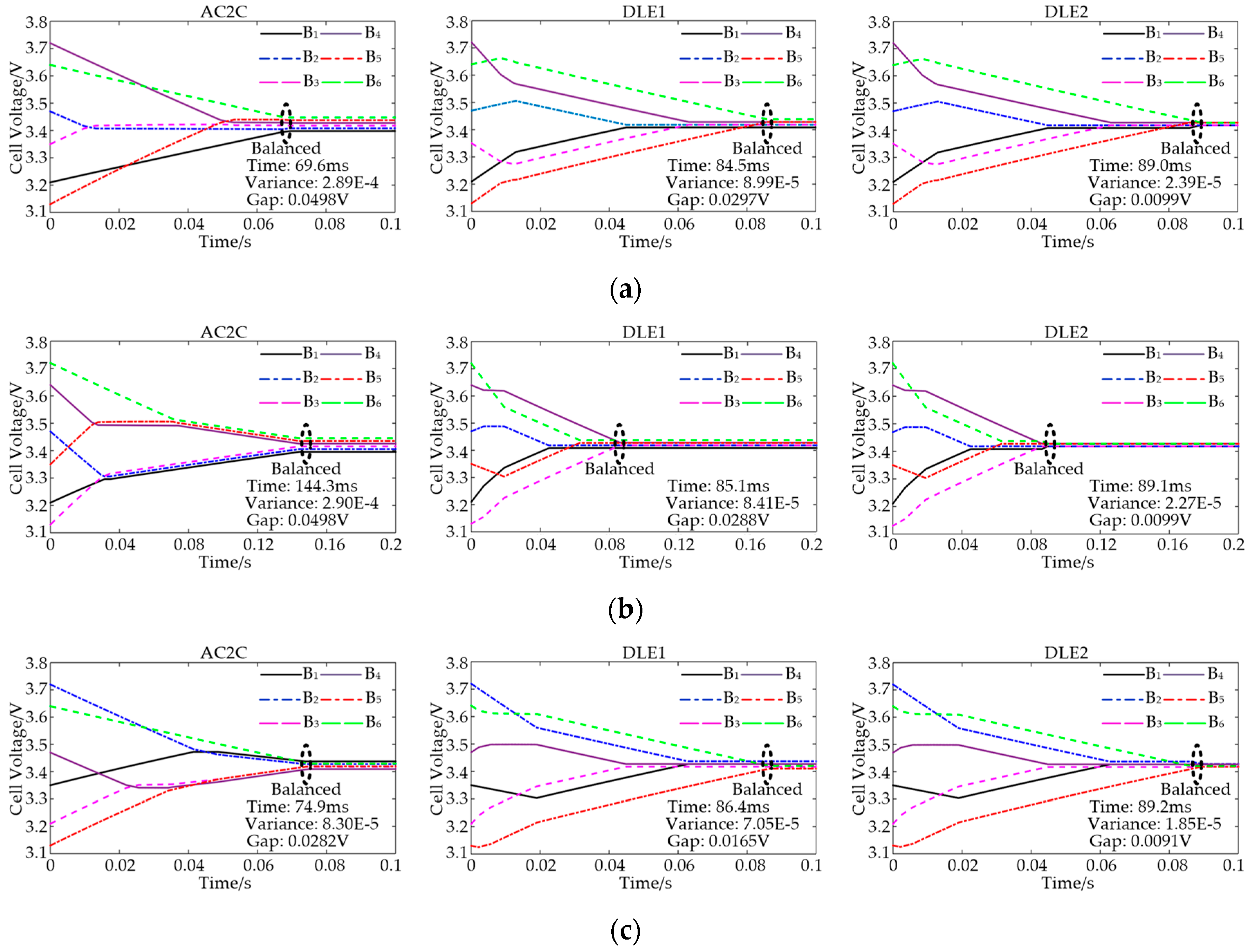 Energies 12 04252 g009a Energies 12 04252 g009a