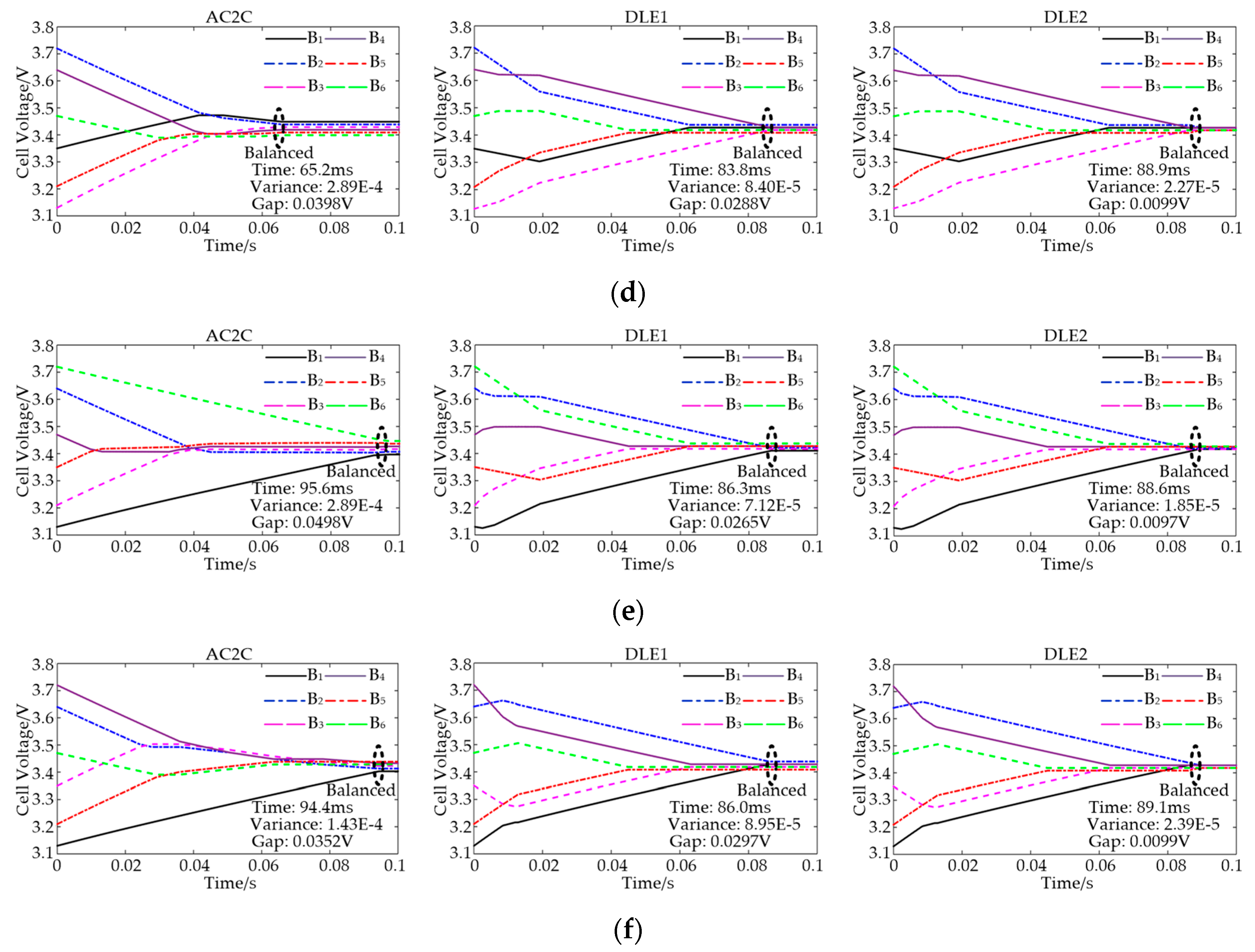 Energies 12 04252 g009b Energies 12 04252 g009b