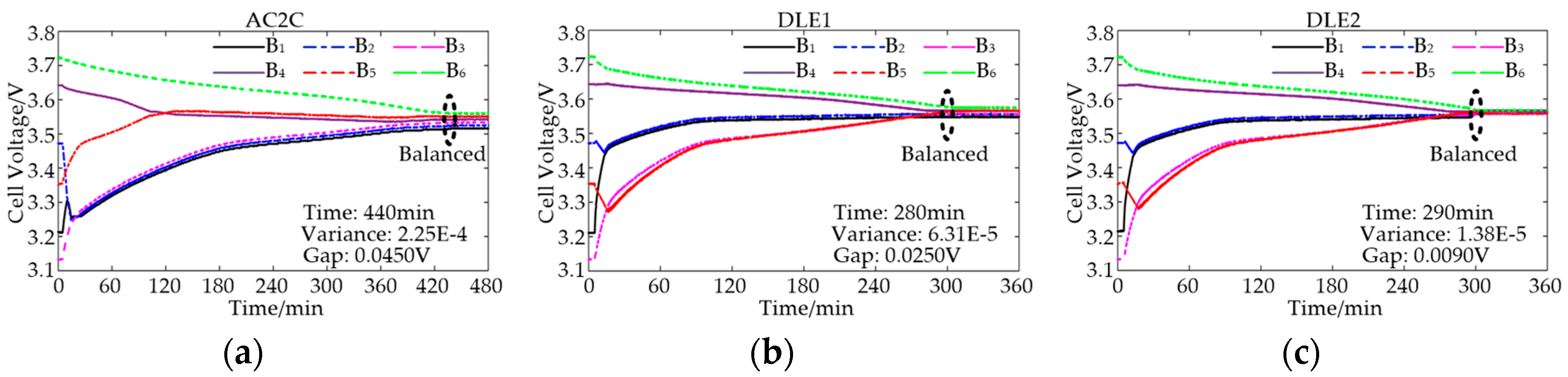 Energies 12 04252 g011 Energies 12 04252 g011