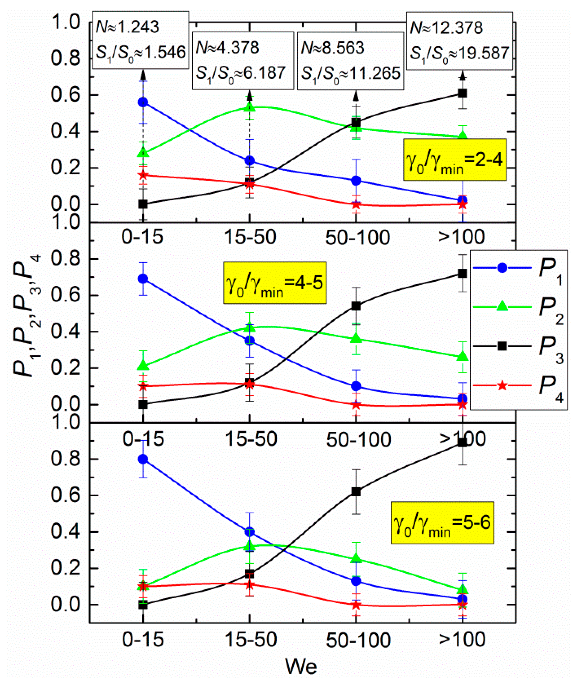 Energies 12 04256 g005