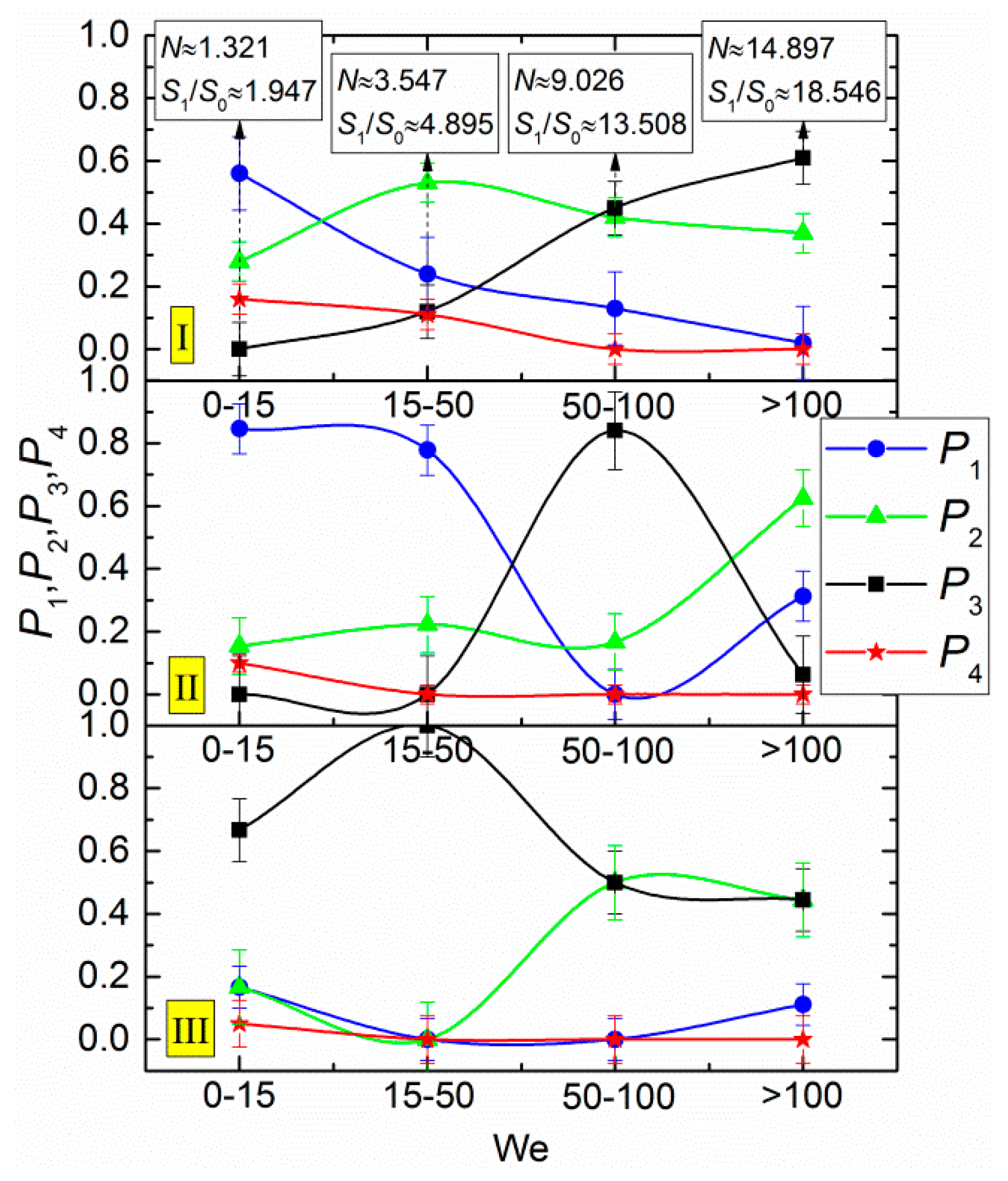 Energies 12 04256 g007