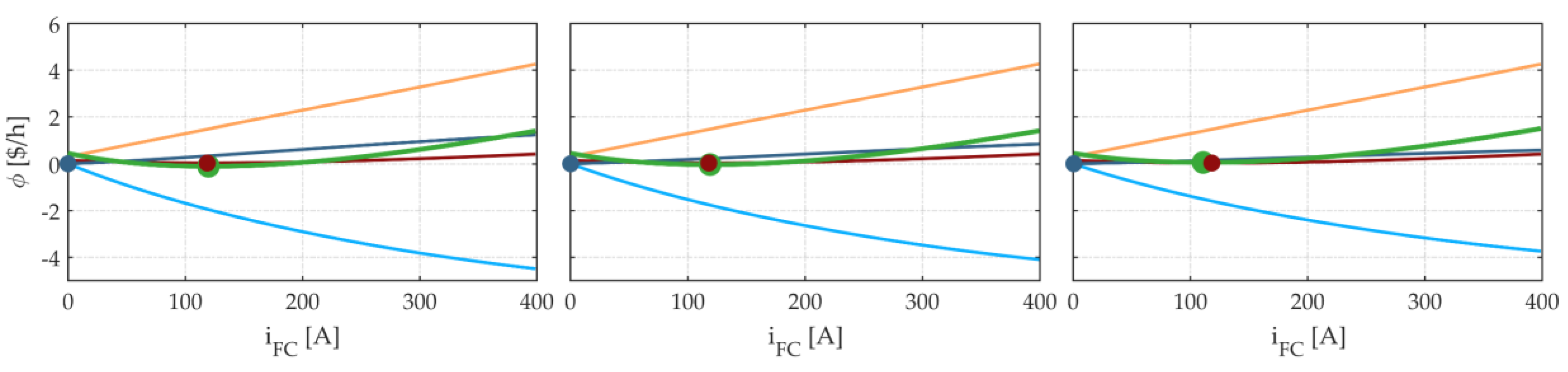 Energies 12 04260 g004