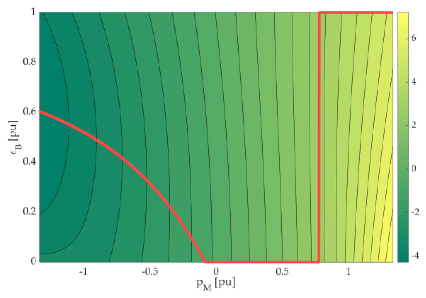 Energies 12 04260 g011