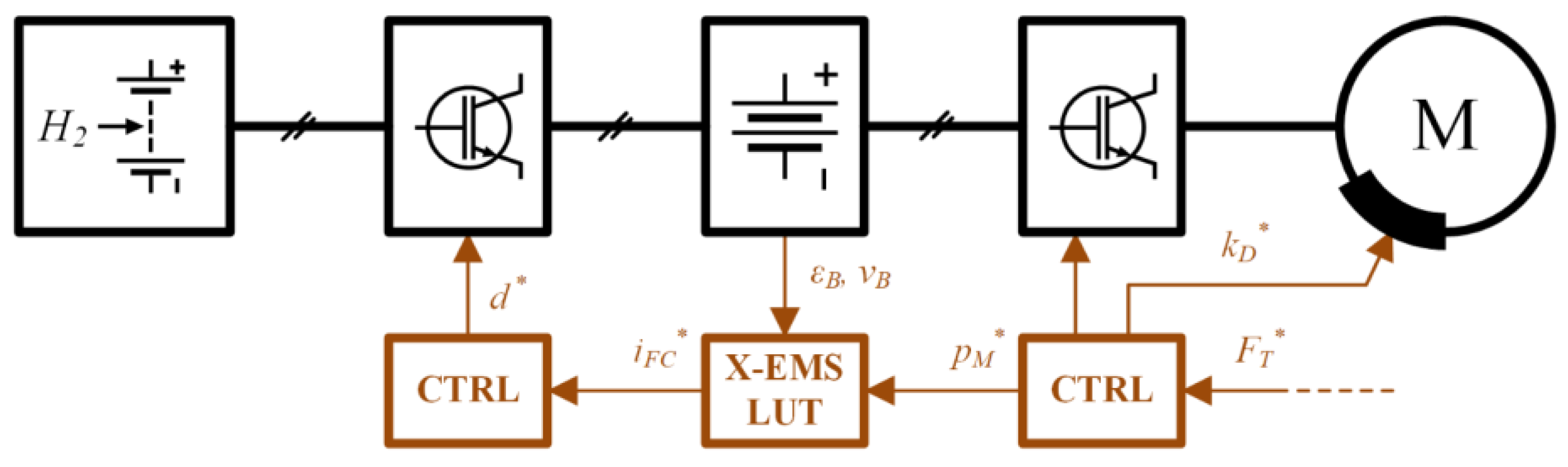 Energies 12 04260 g014