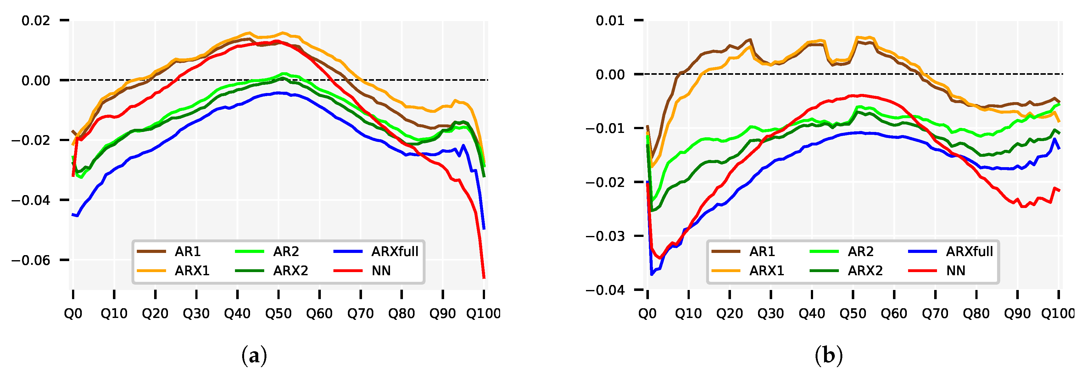 Energies 12 04262 g005
