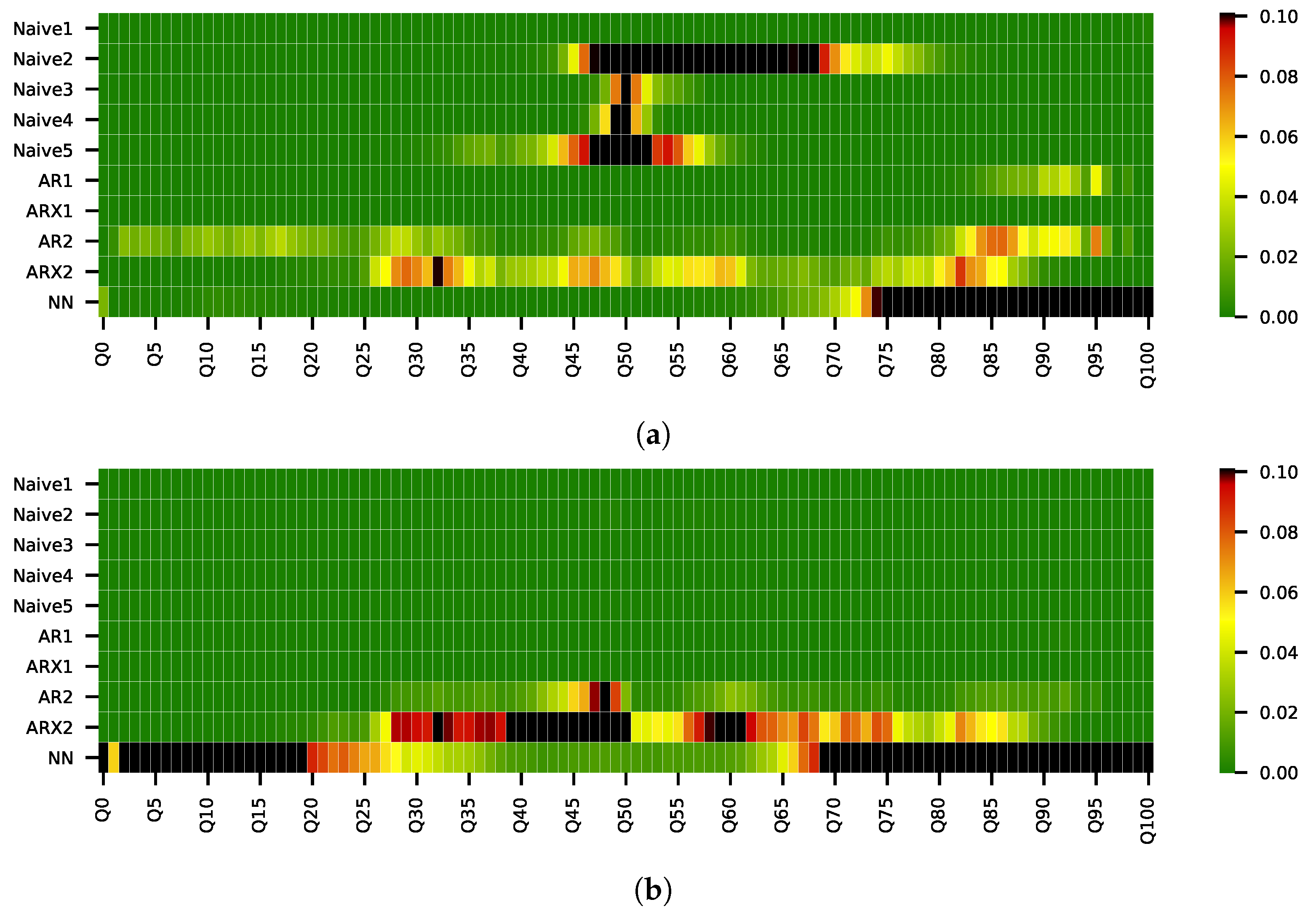 Energies 12 04262 g006