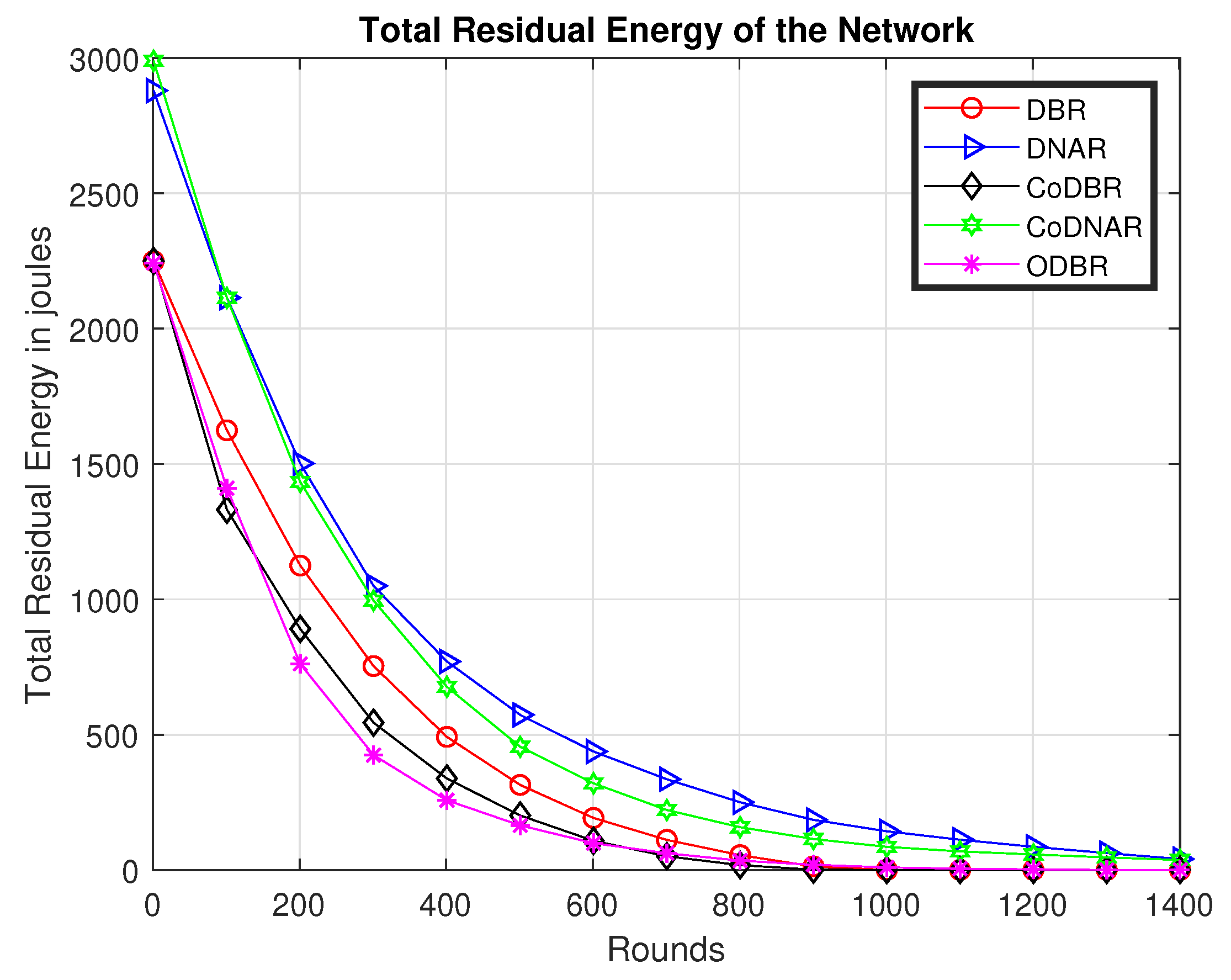 Energies 12 04263 g012