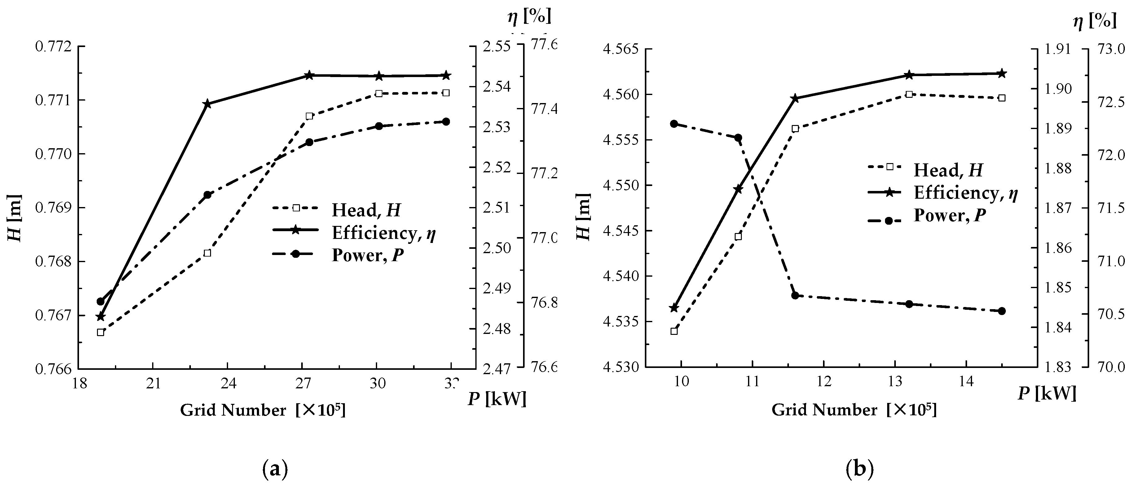 Energies 12 04264 g004
