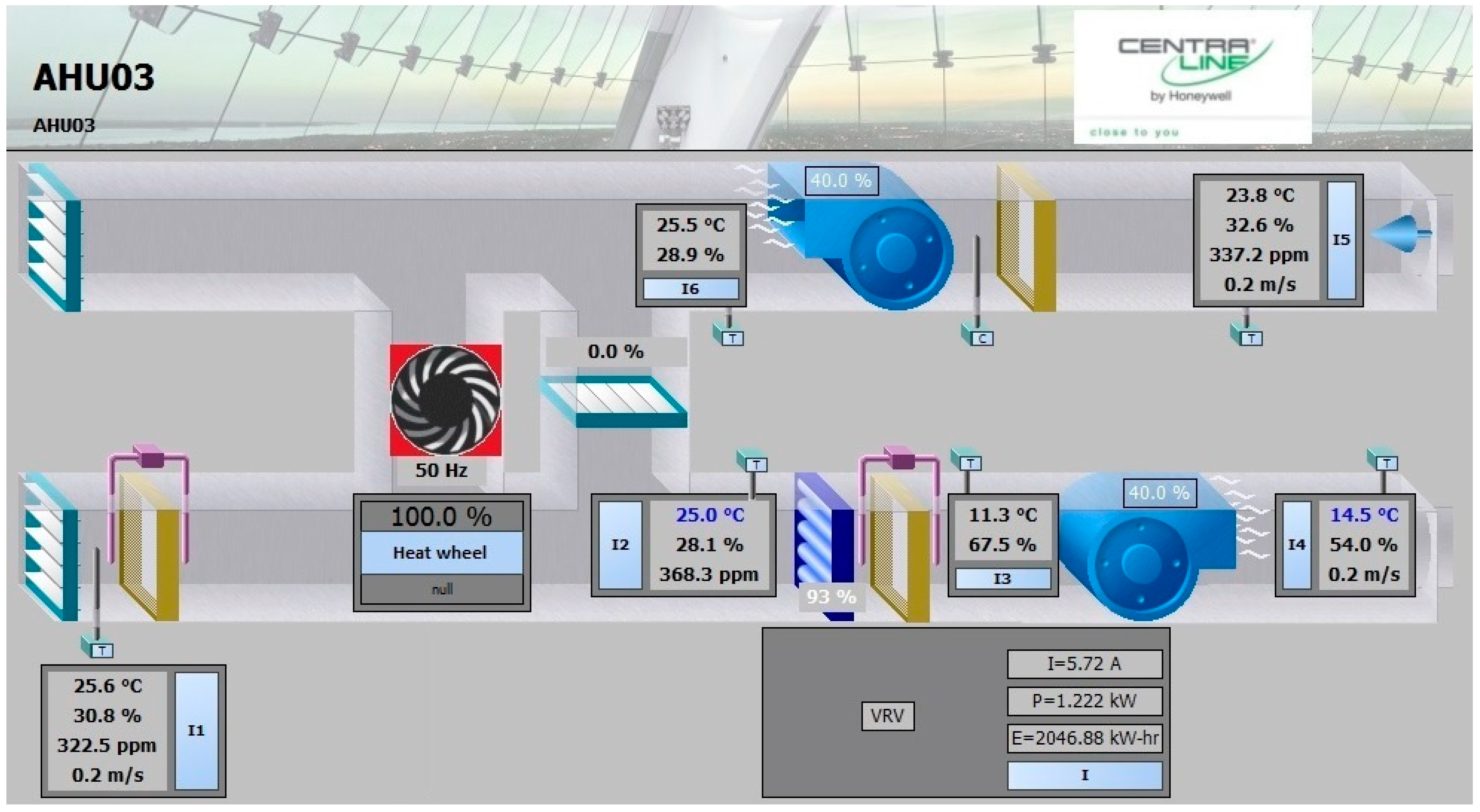 Energies 12 04267 g004