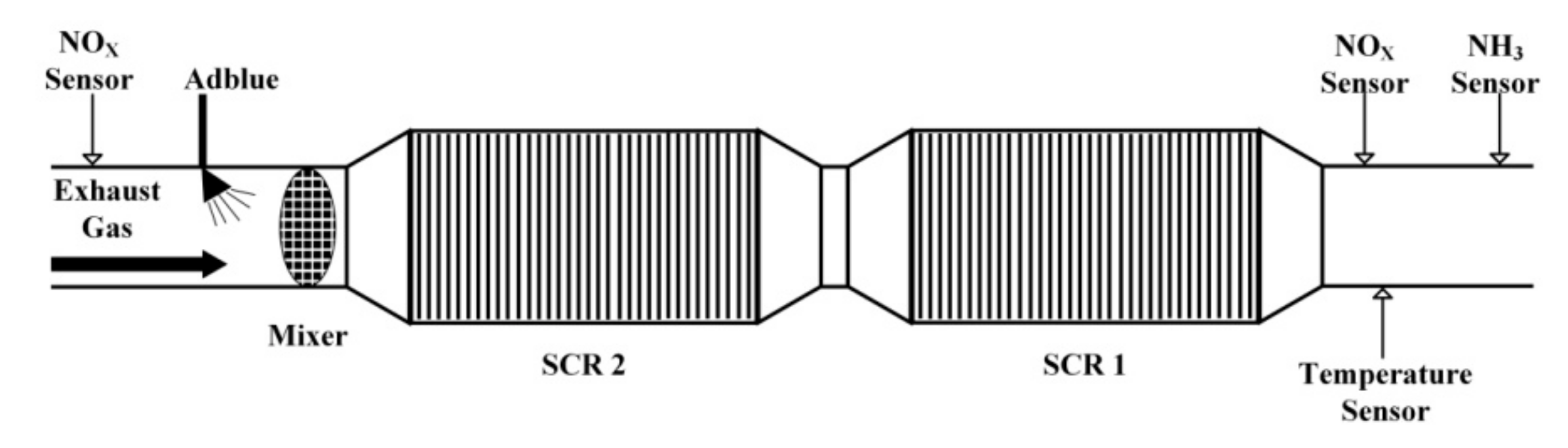 Energies 12 04270 g002