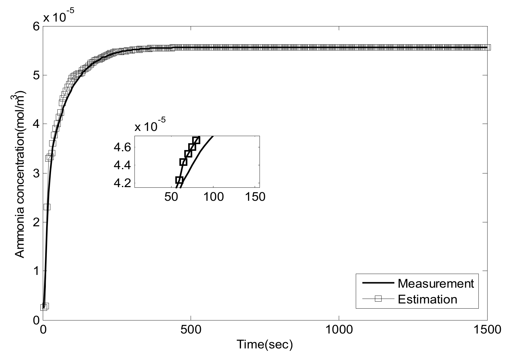 Energies 12 04270 g010