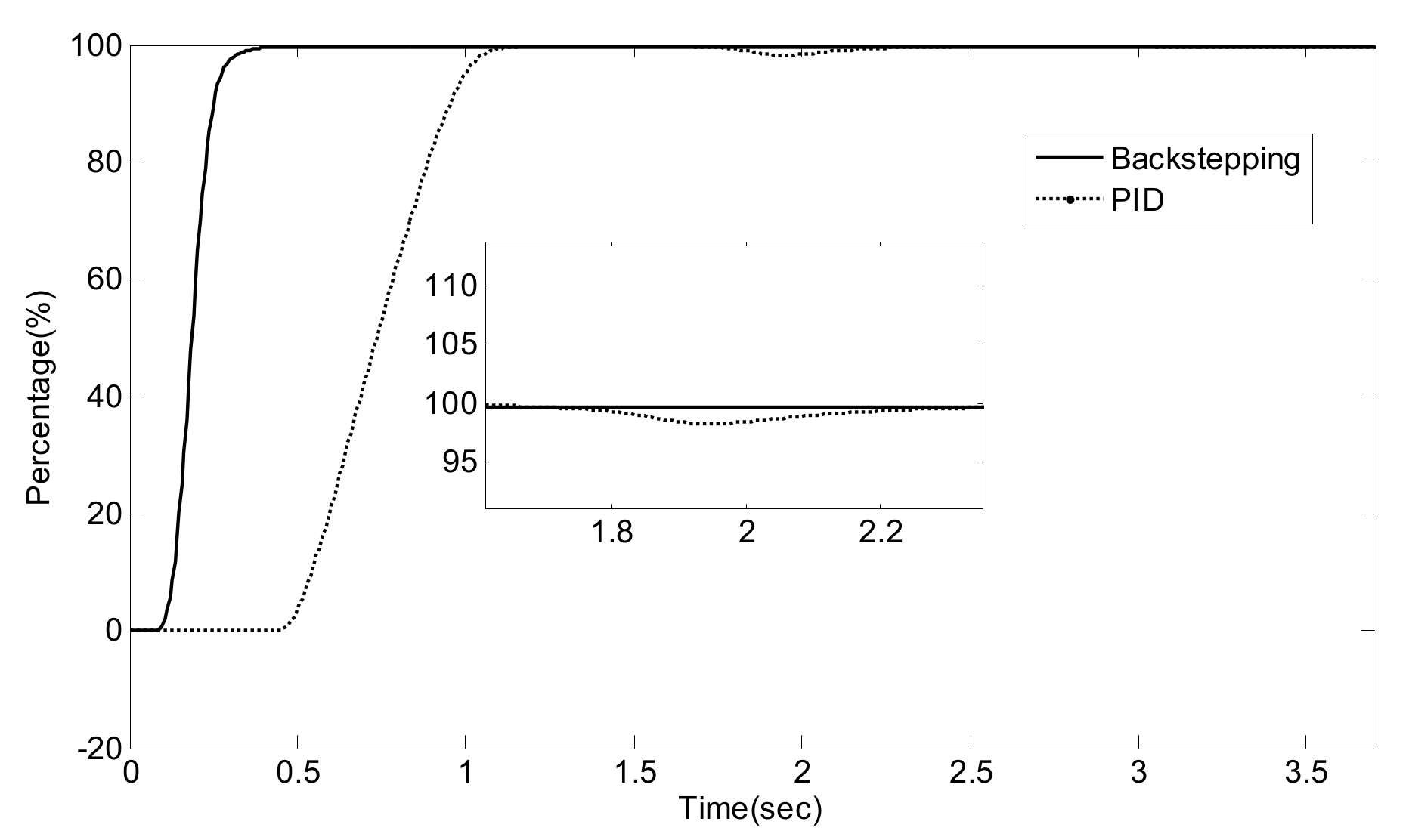 Energies 12 04270 g015