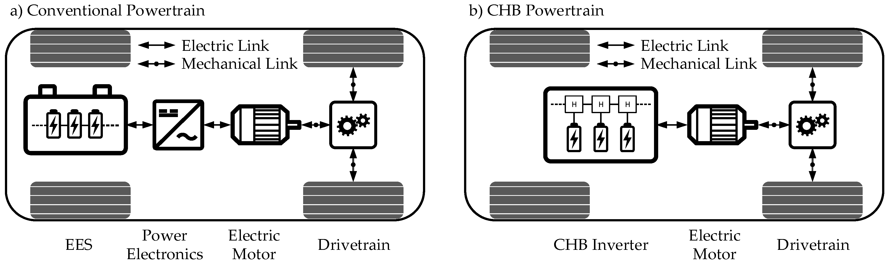 Energies 12 04272 g002