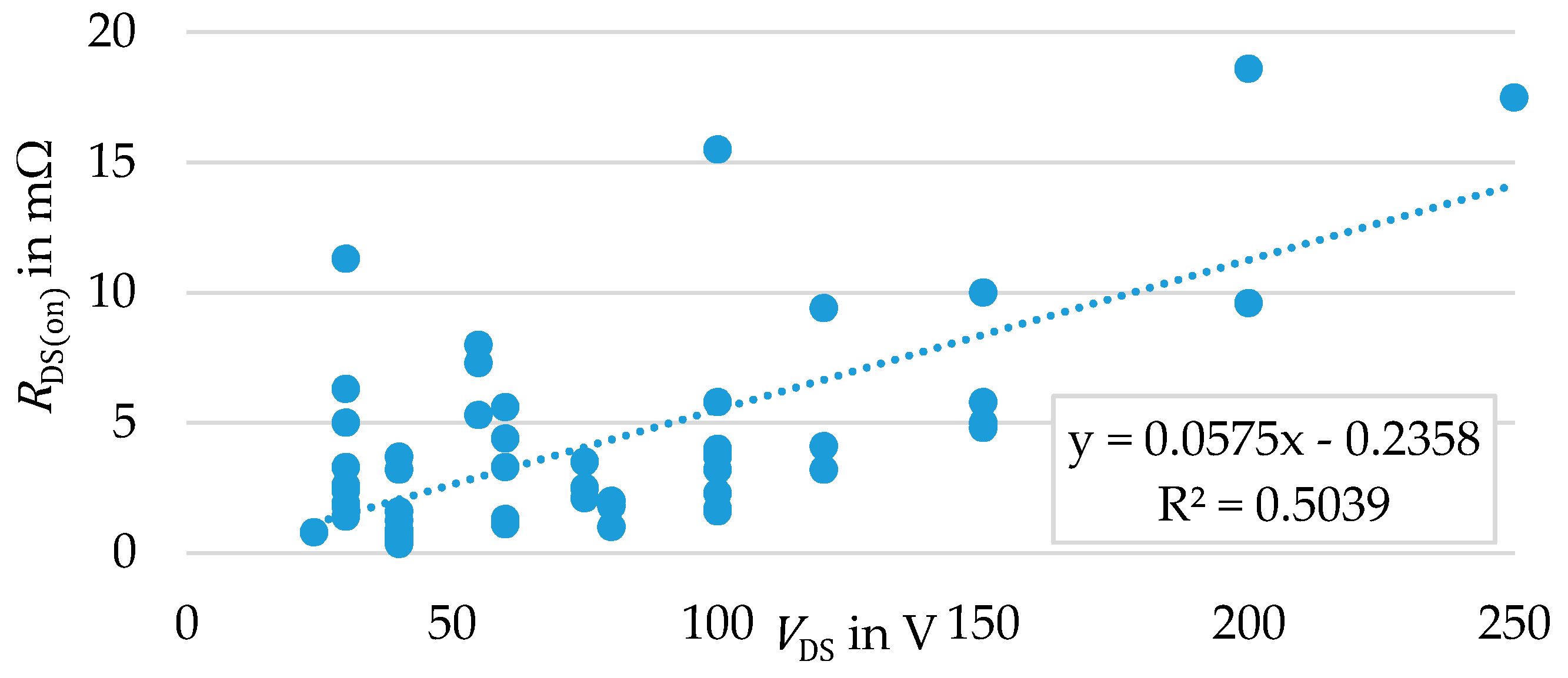 Energies 12 04272 g005