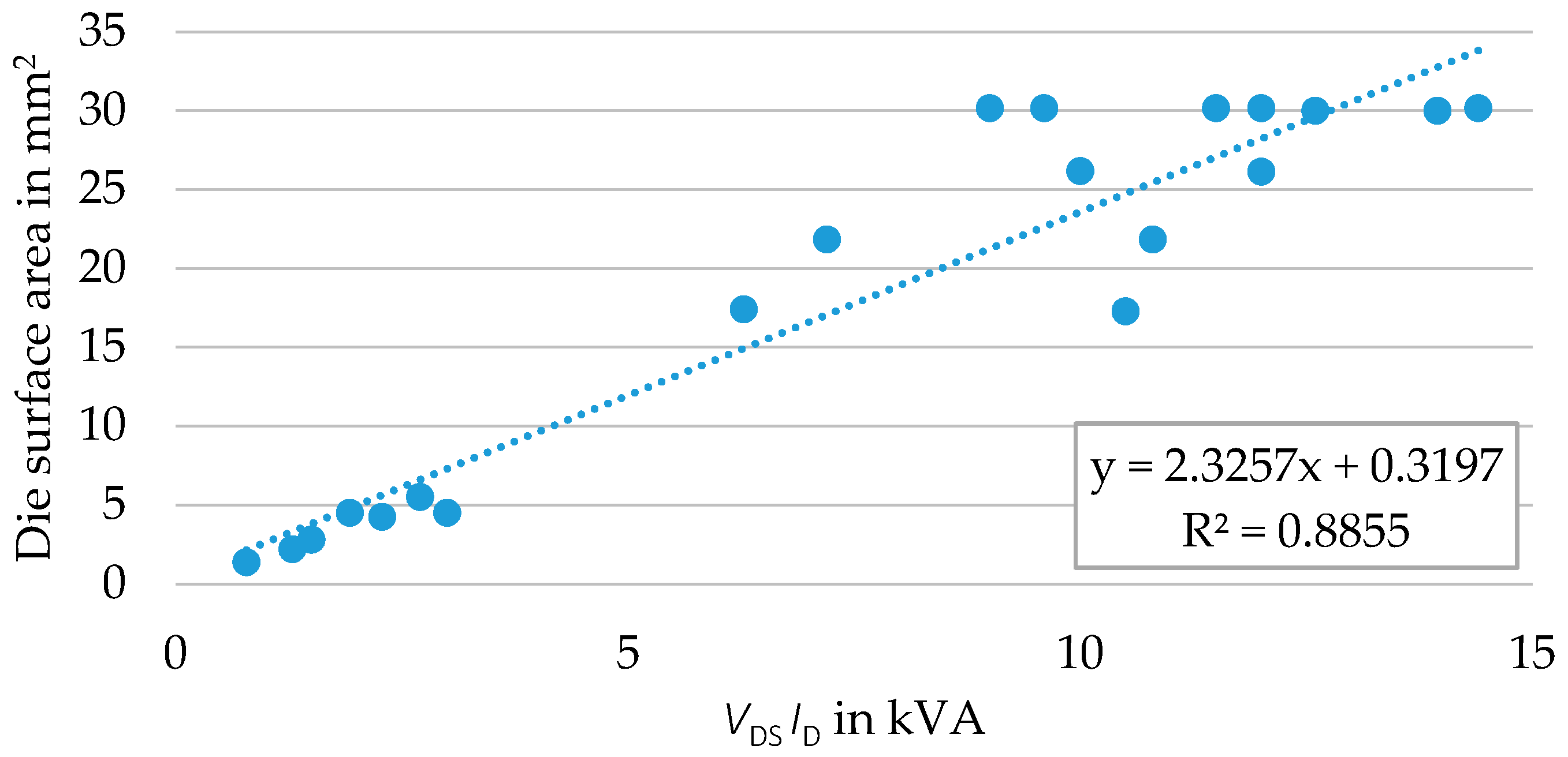 Energies 12 04272 g009