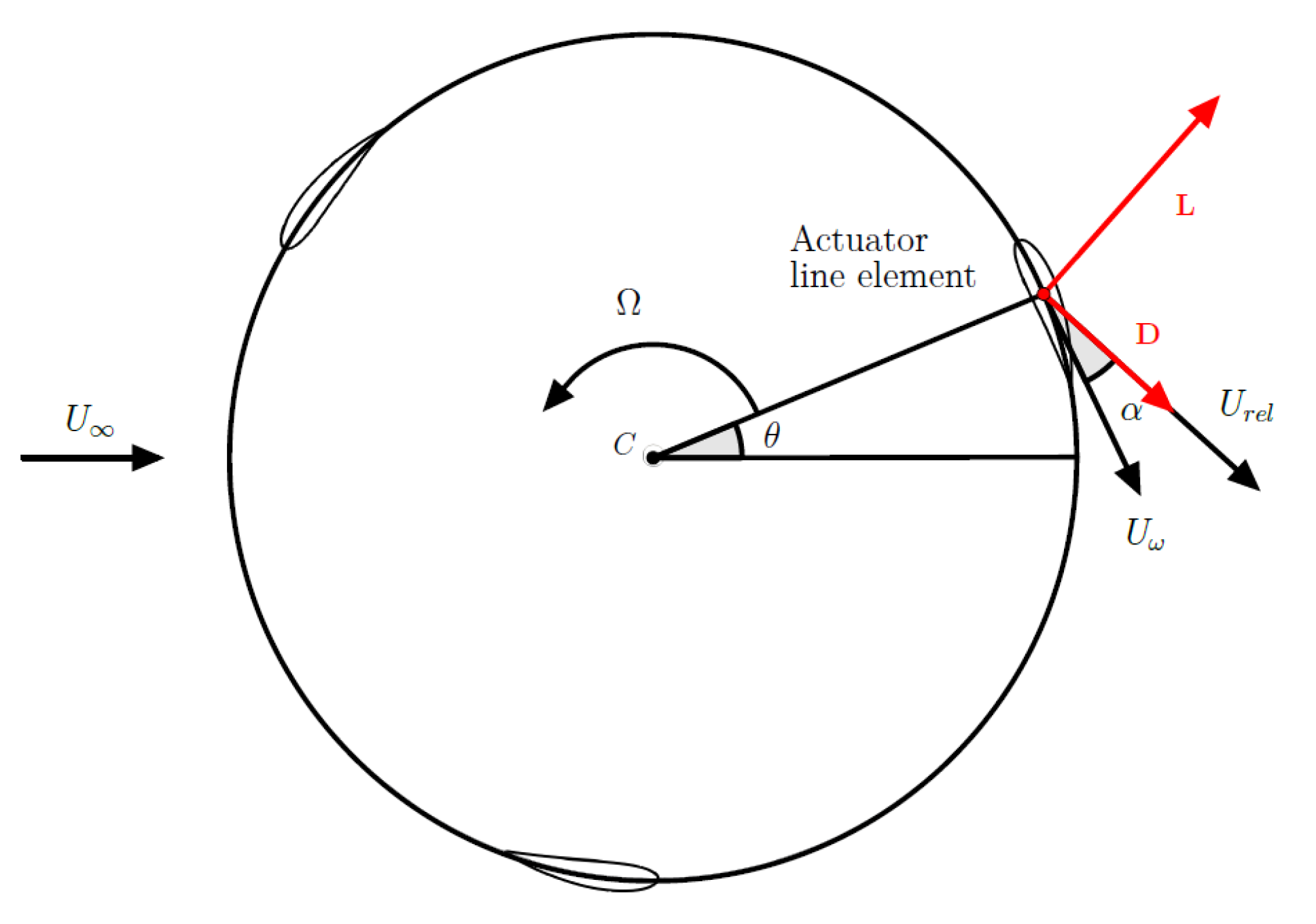 Energies 12 04273 g002 Energies 12 04273 g002