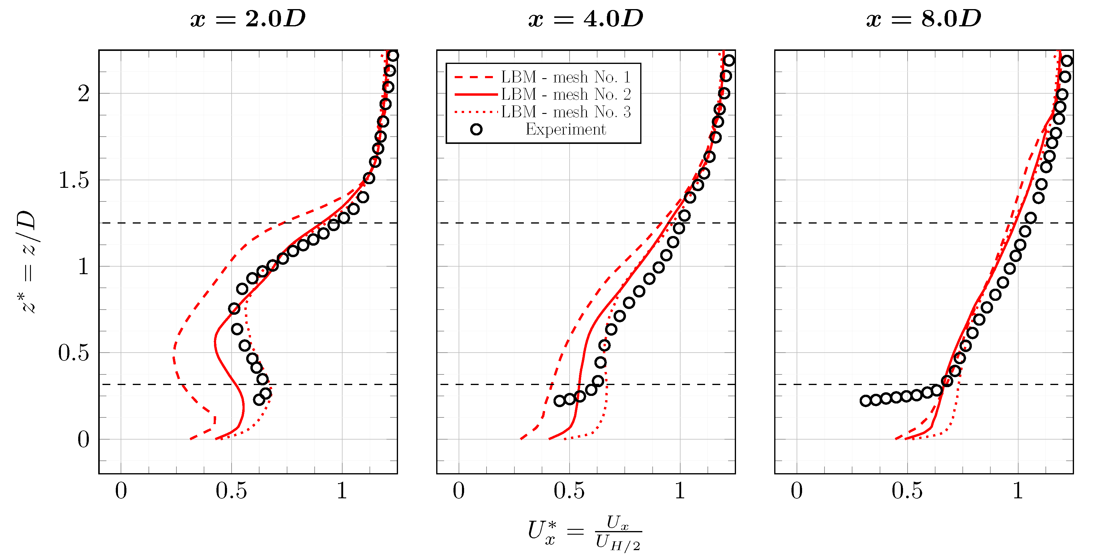 Energies 12 04273 g008 Energies 12 04273 g008