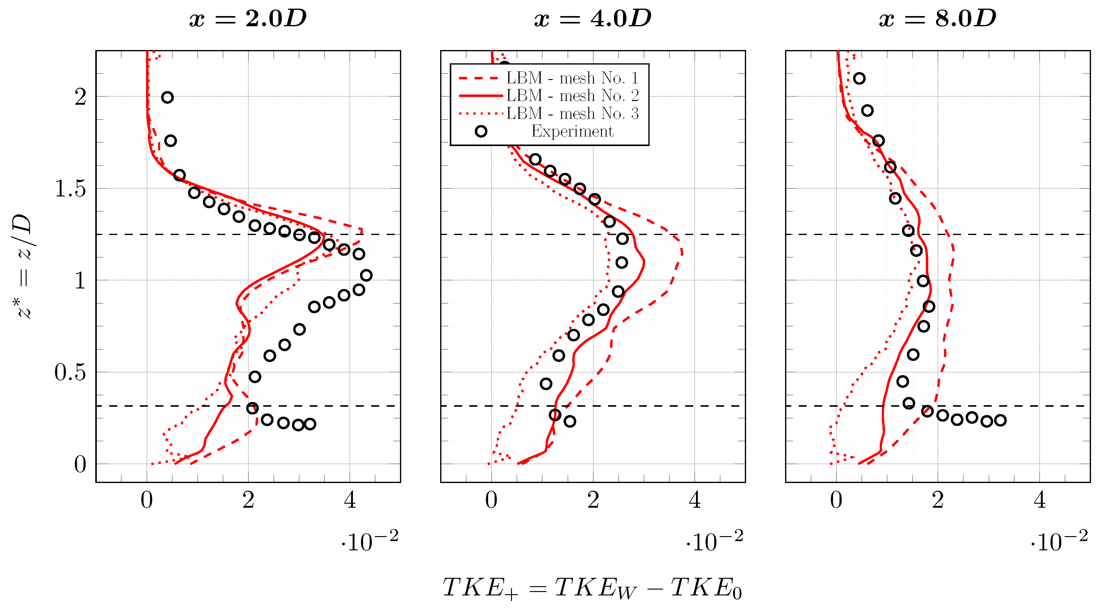 Energies 12 04273 g010 Energies 12 04273 g010