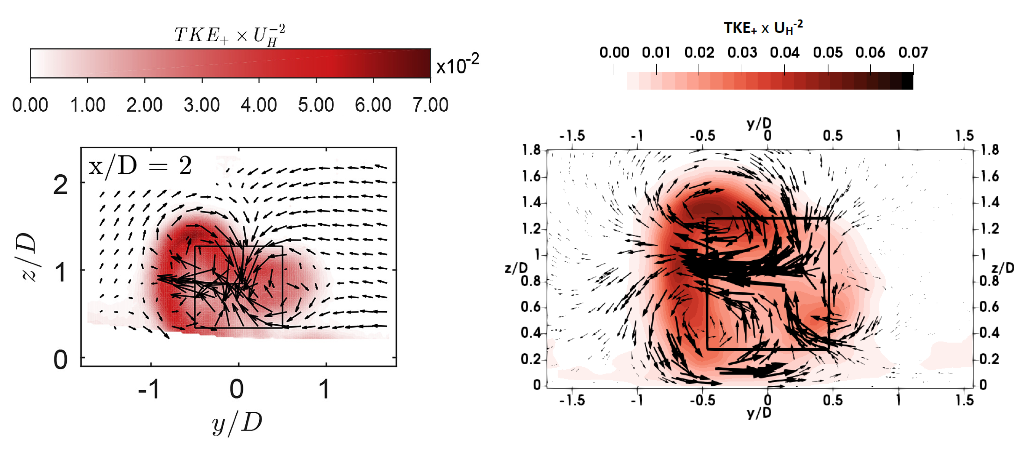 Energies 12 04273 g011 Energies 12 04273 g011