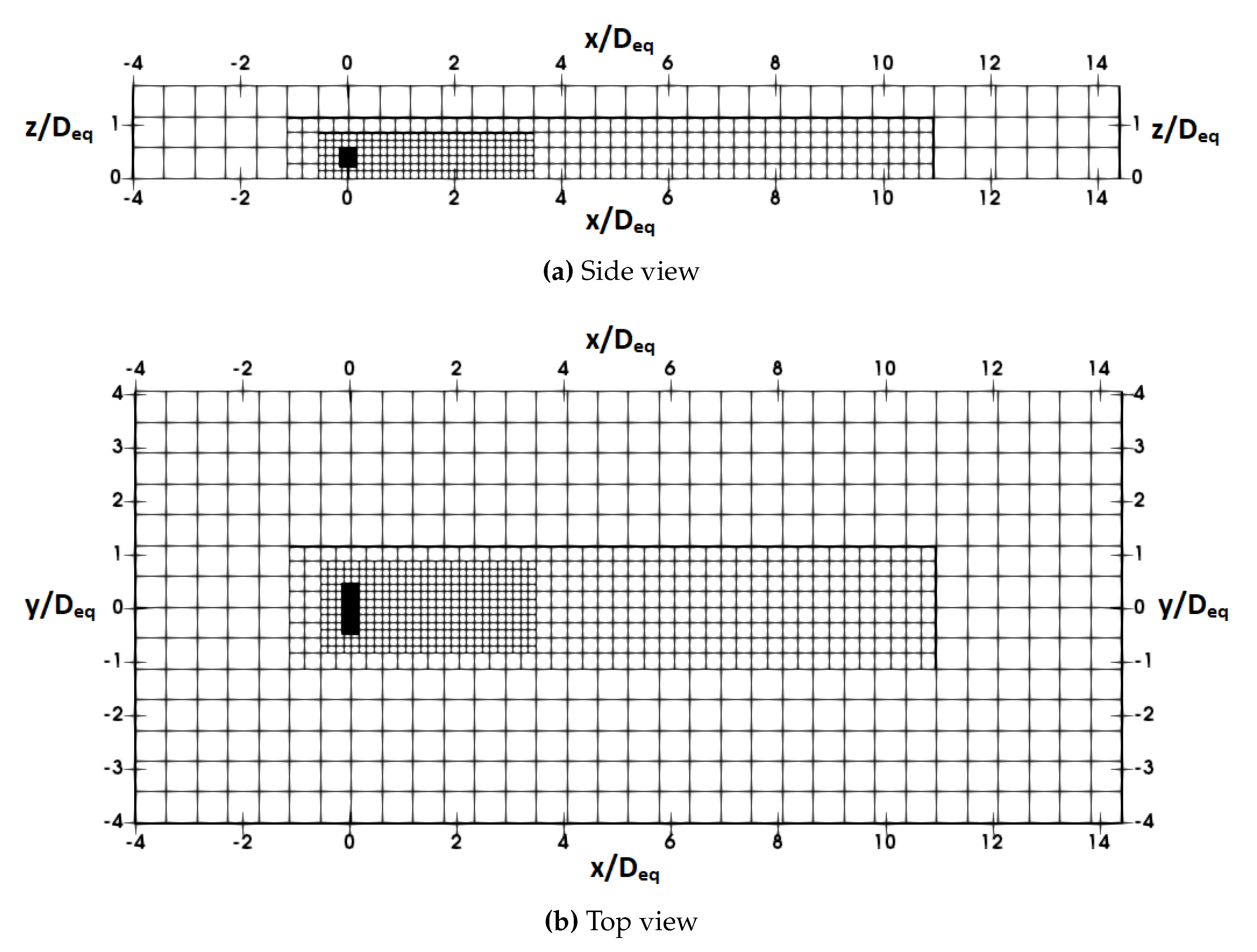 Energies 12 04273 g015 Energies 12 04273 g015