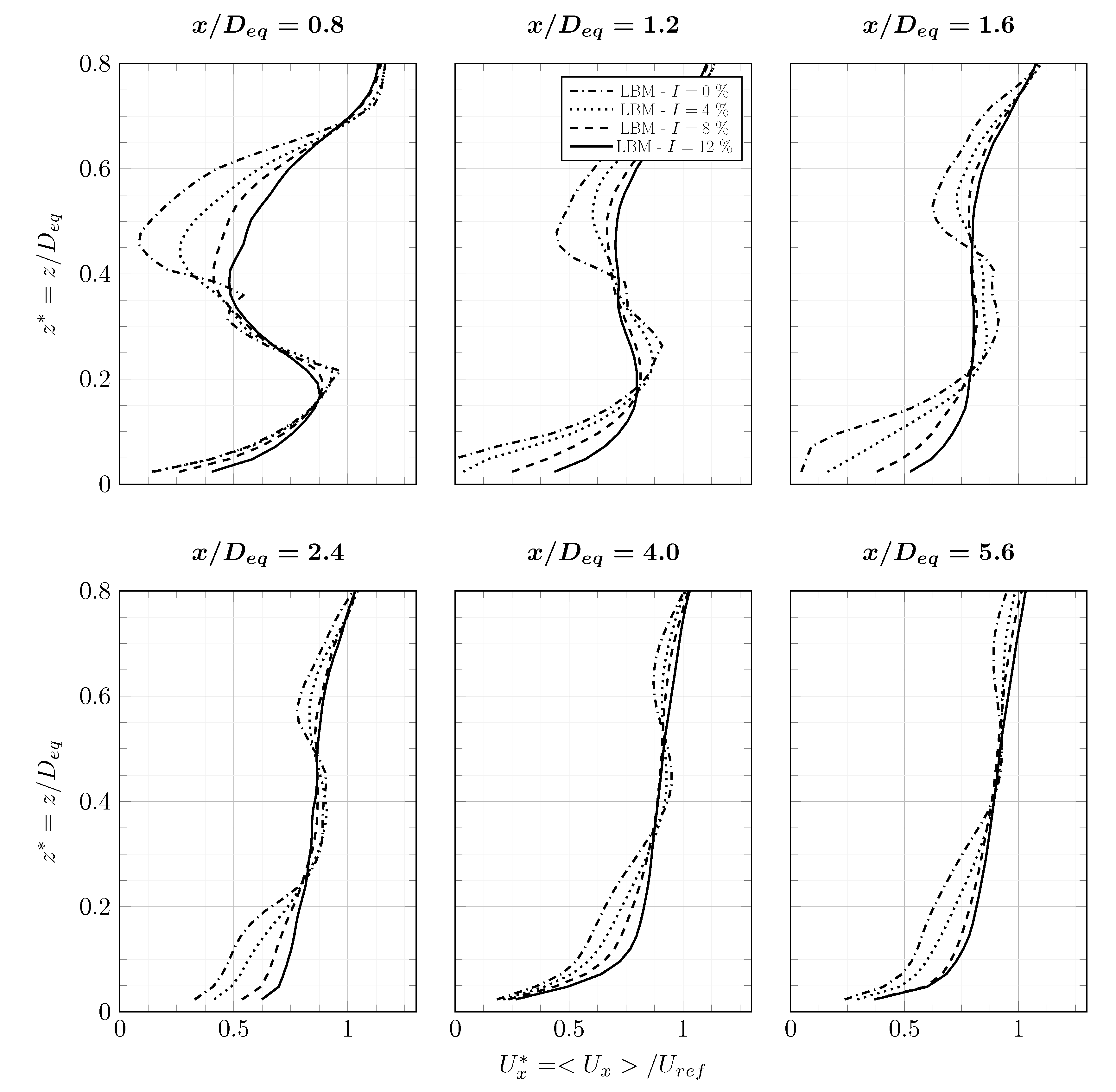 Energies 12 04273 g018 Energies 12 04273 g018