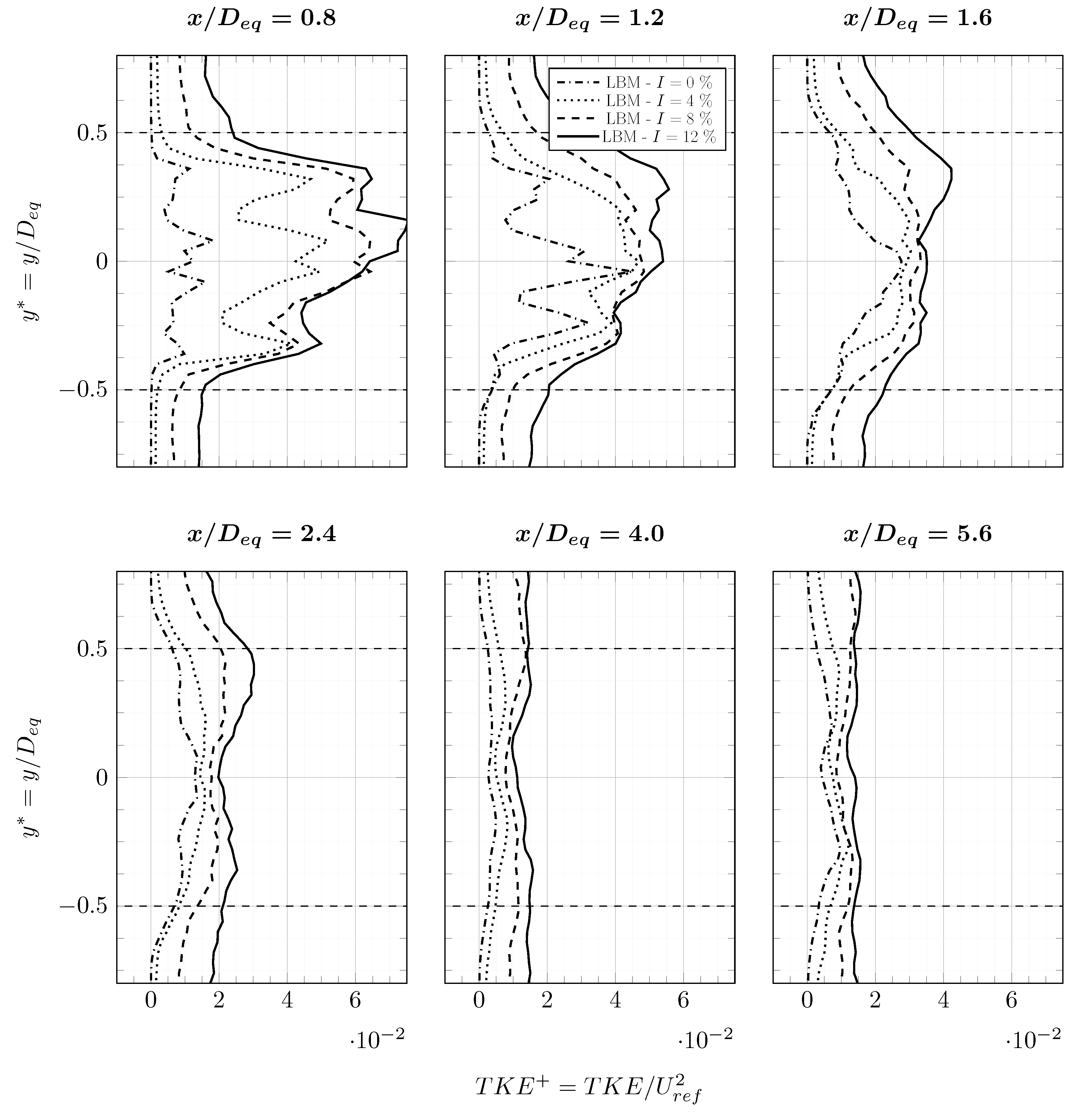 Energies 12 04273 g019 Energies 12 04273 g019