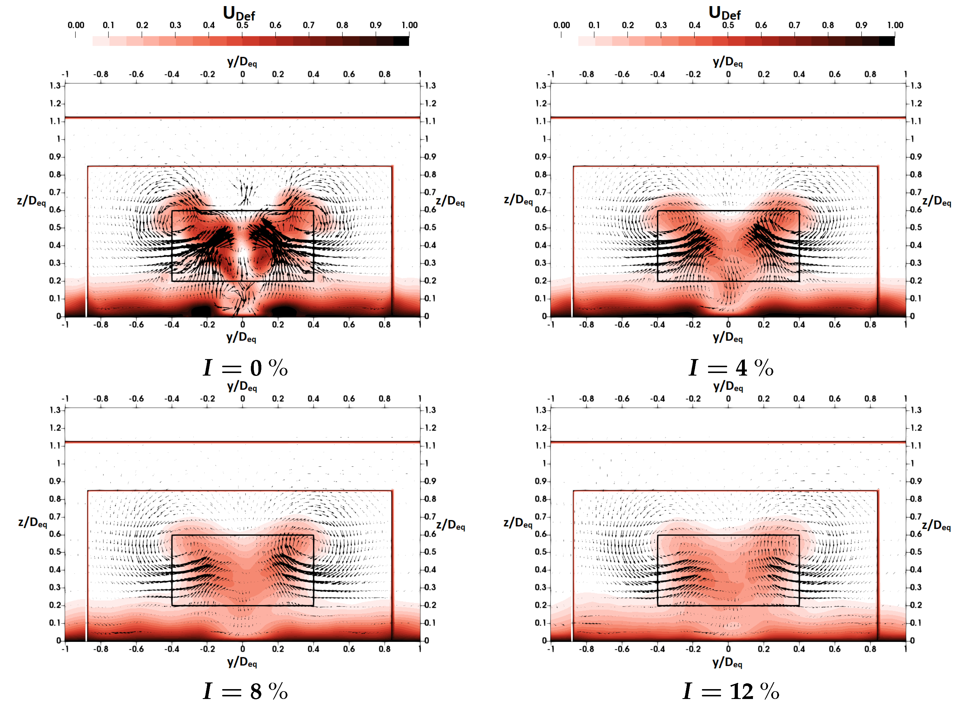 Energies 12 04273 g020 Energies 12 04273 g020