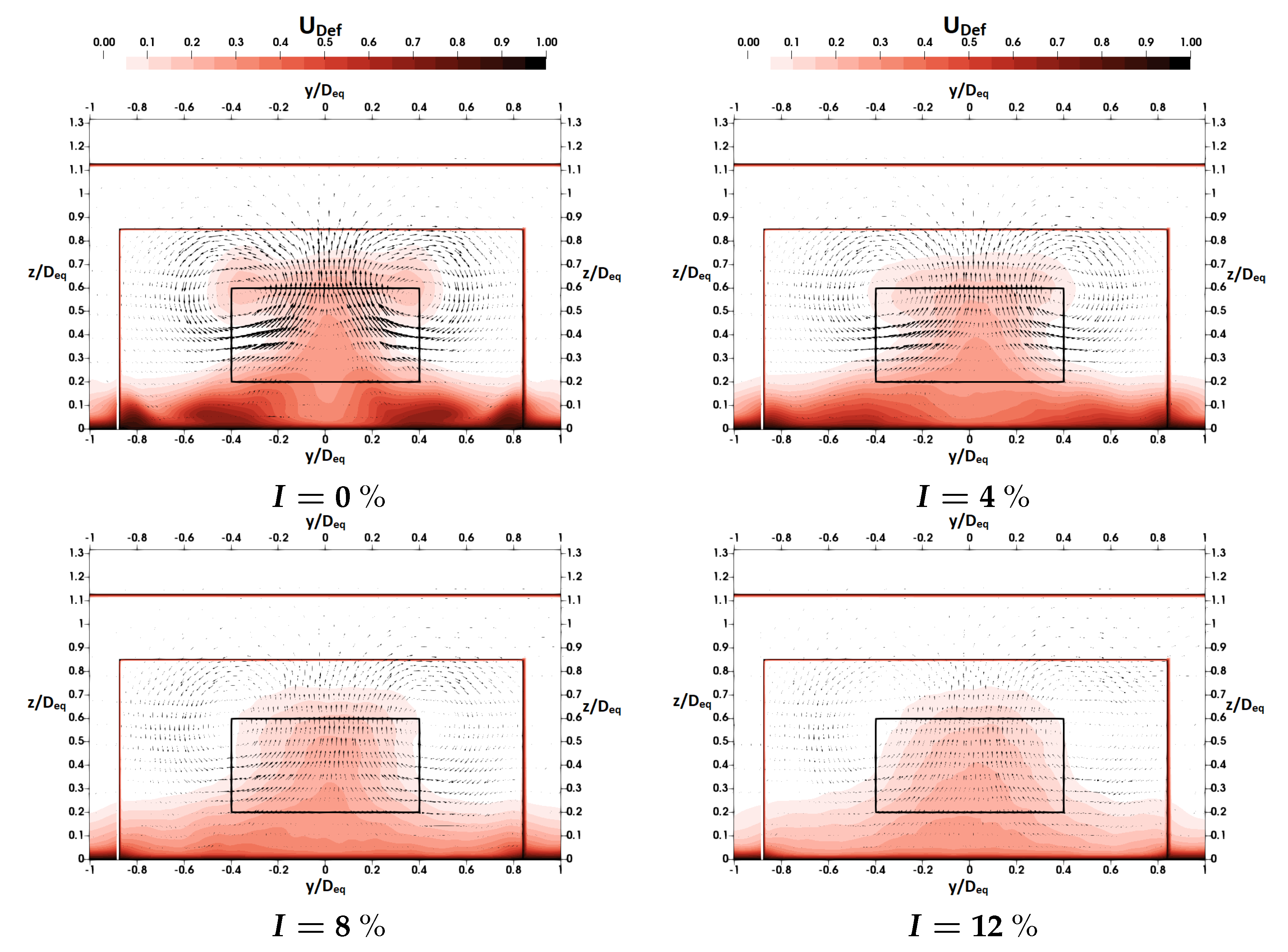 Energies 12 04273 g021 Energies 12 04273 g021