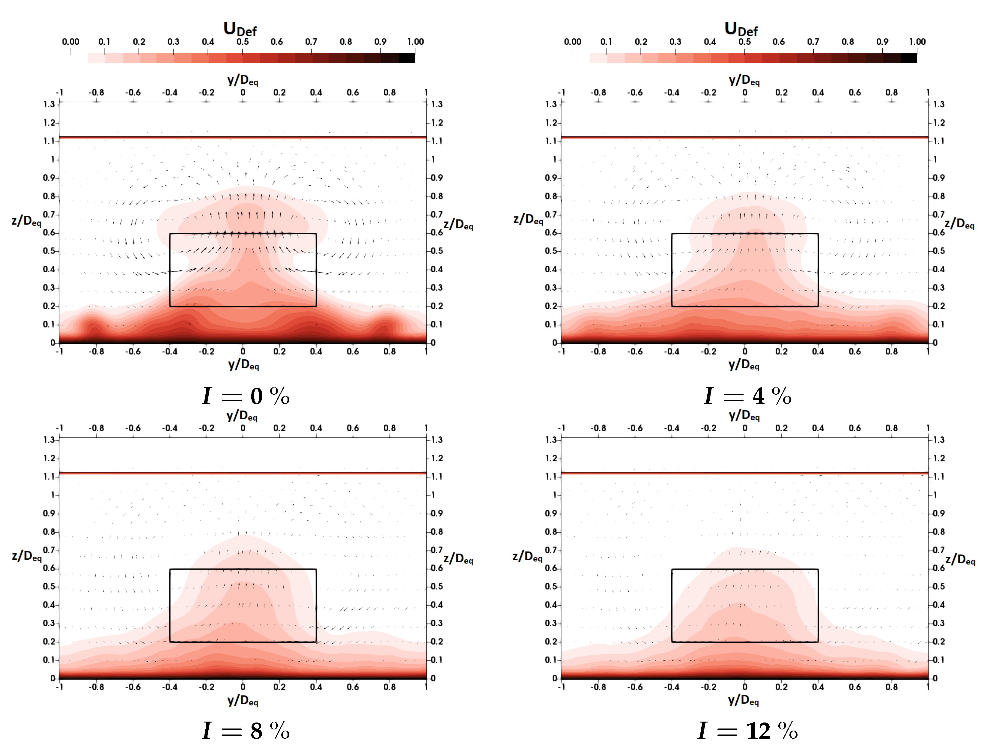 Energies 12 04273 g022 Energies 12 04273 g022