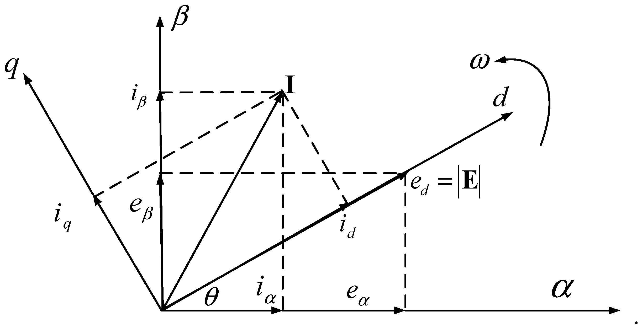 Energies 12 04274 g002 550