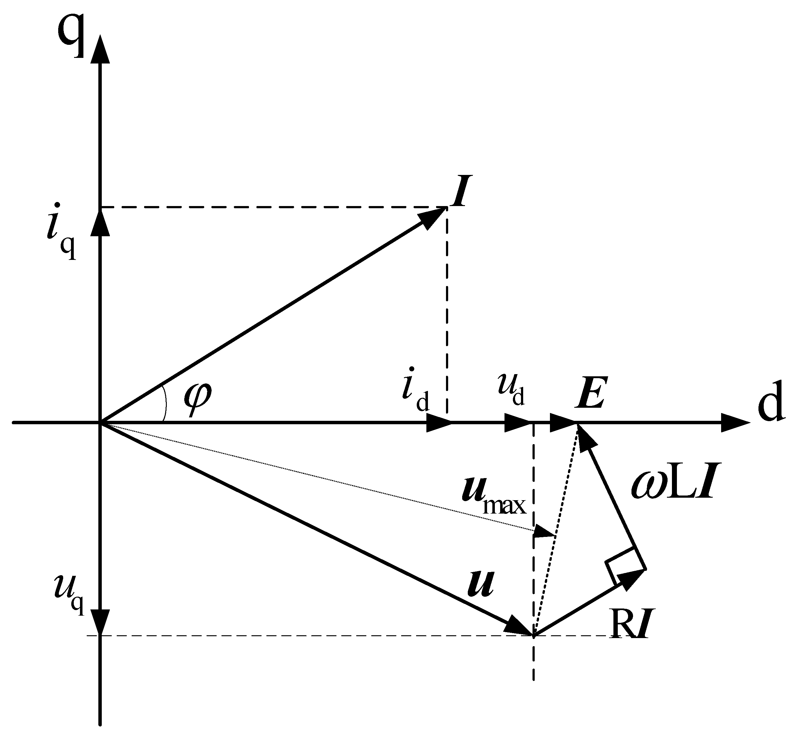 Energies 12 04274 g003 550
