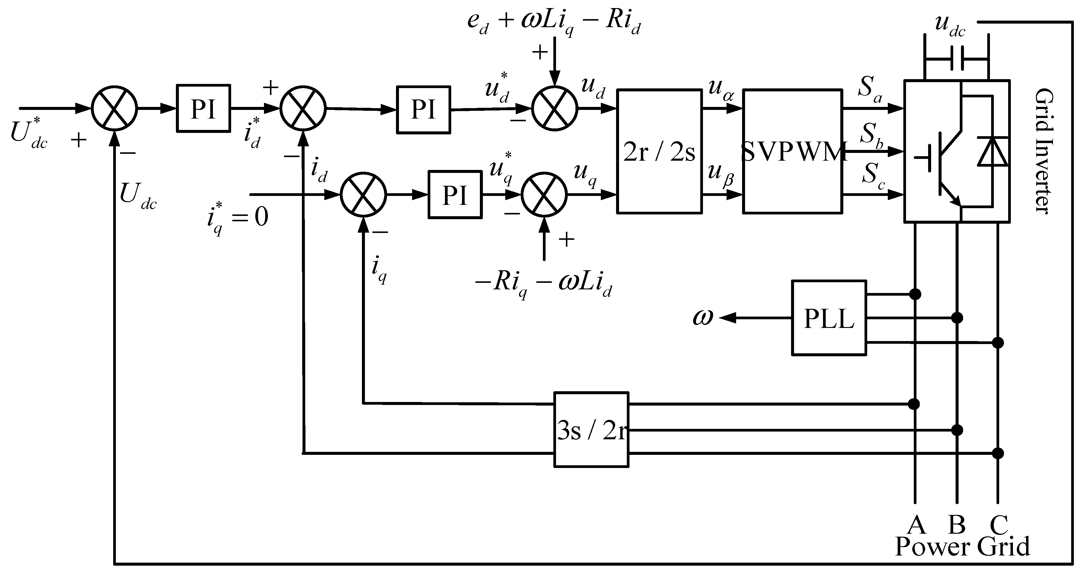 Energies 12 04274 g004 550