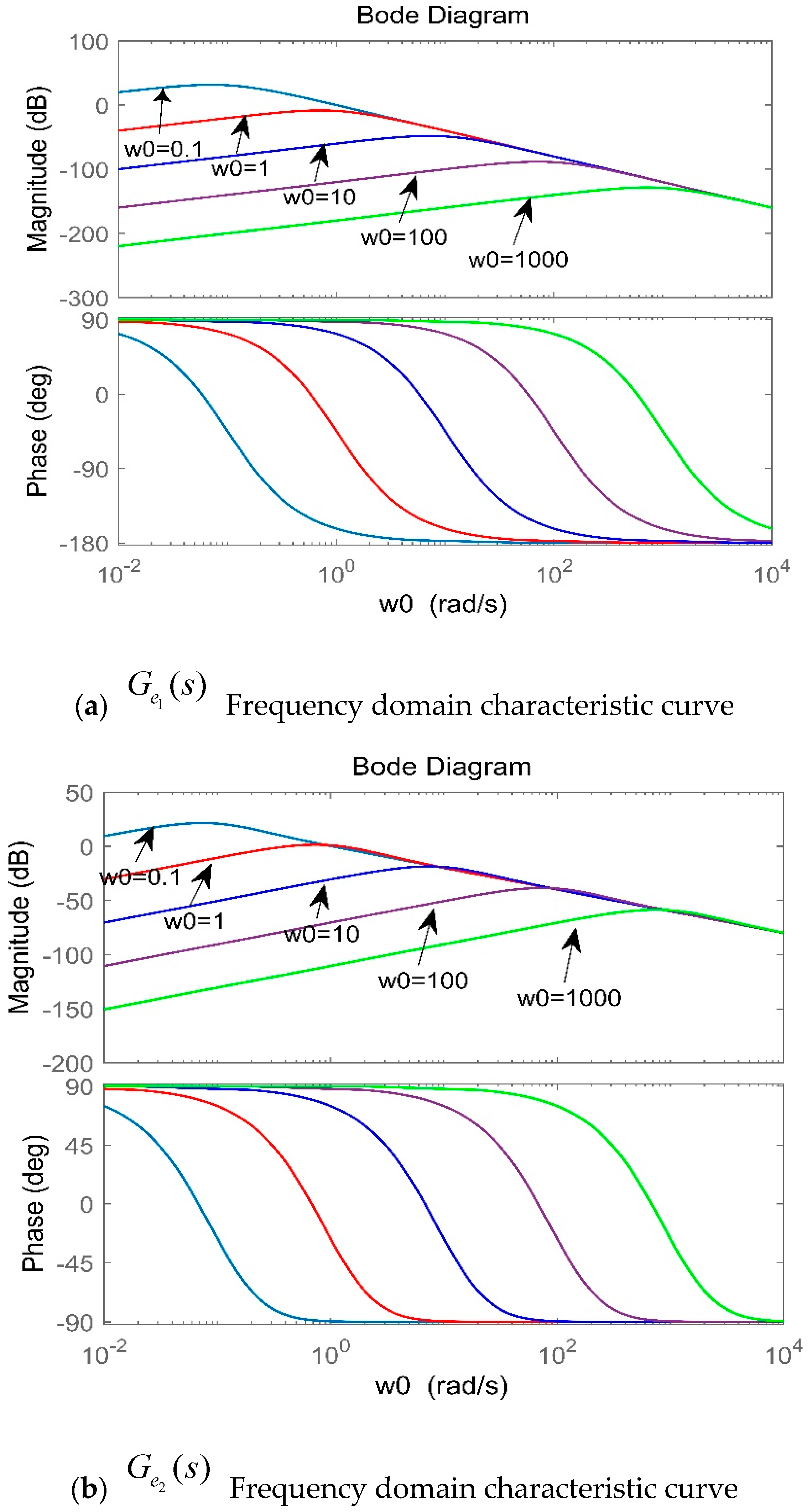 Energies 12 04274 g006a 550