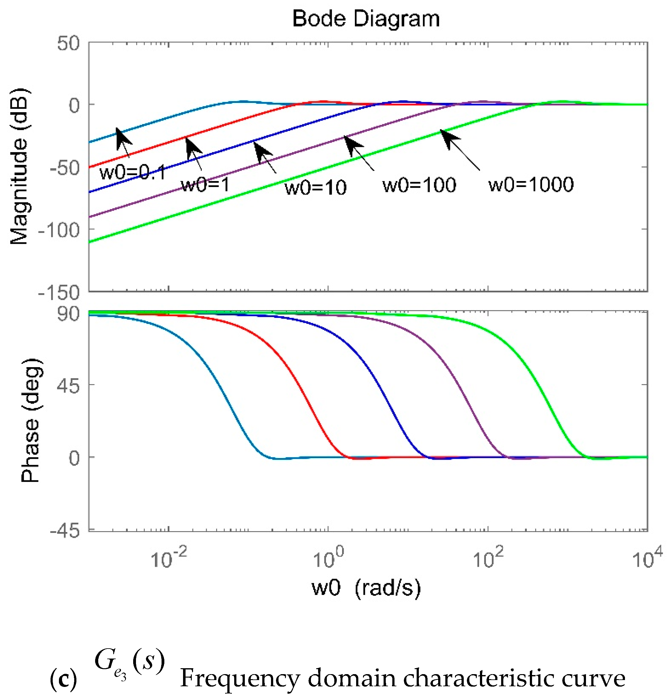Energies 12 04274 g006b 550