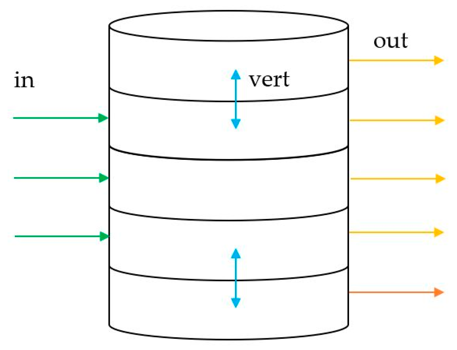 Energies 12 04275 g003
